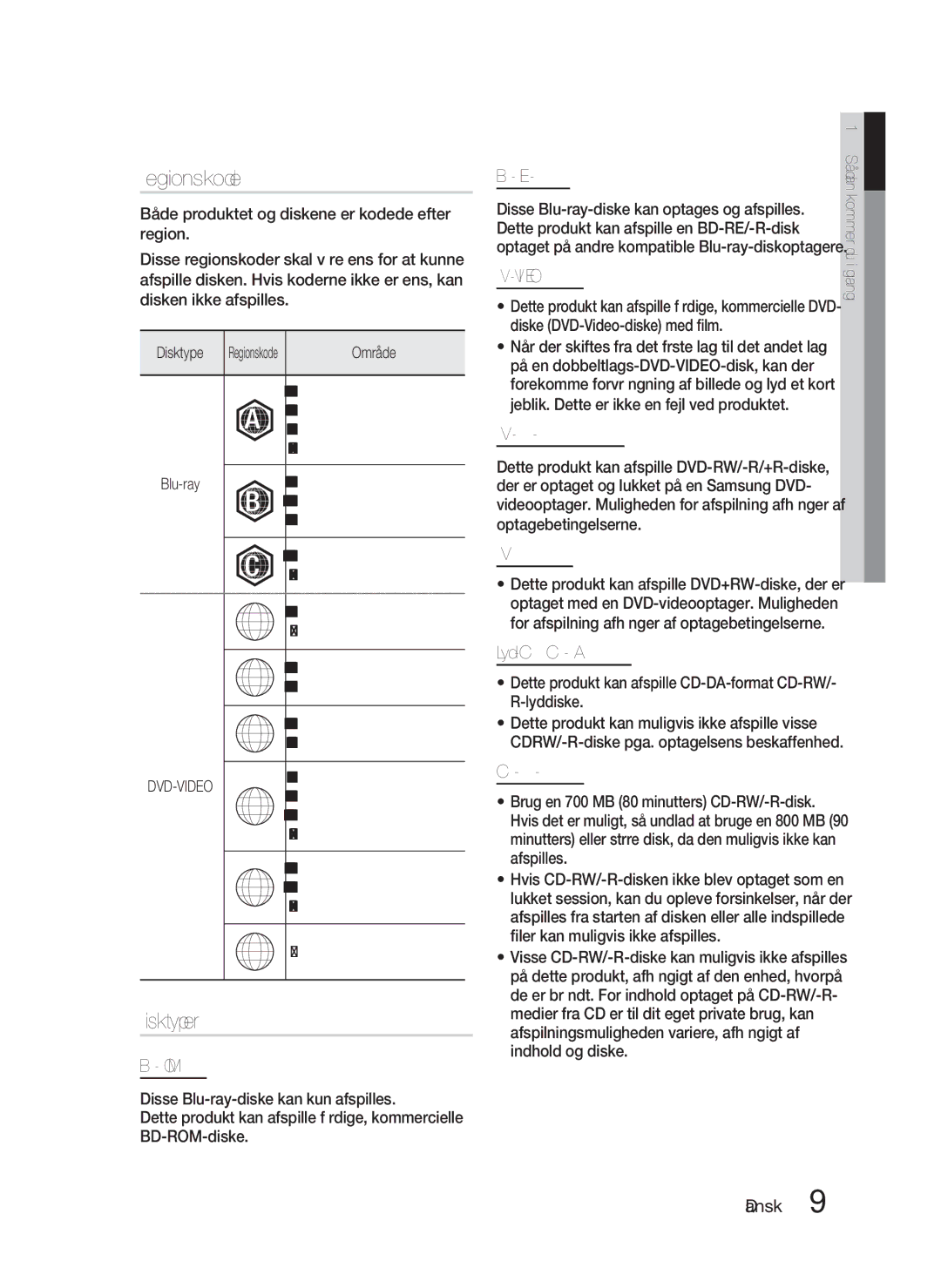 Samsung HT-D5000/XE manual Regionskode, Disktyper, Lyd-CD CD-DA 