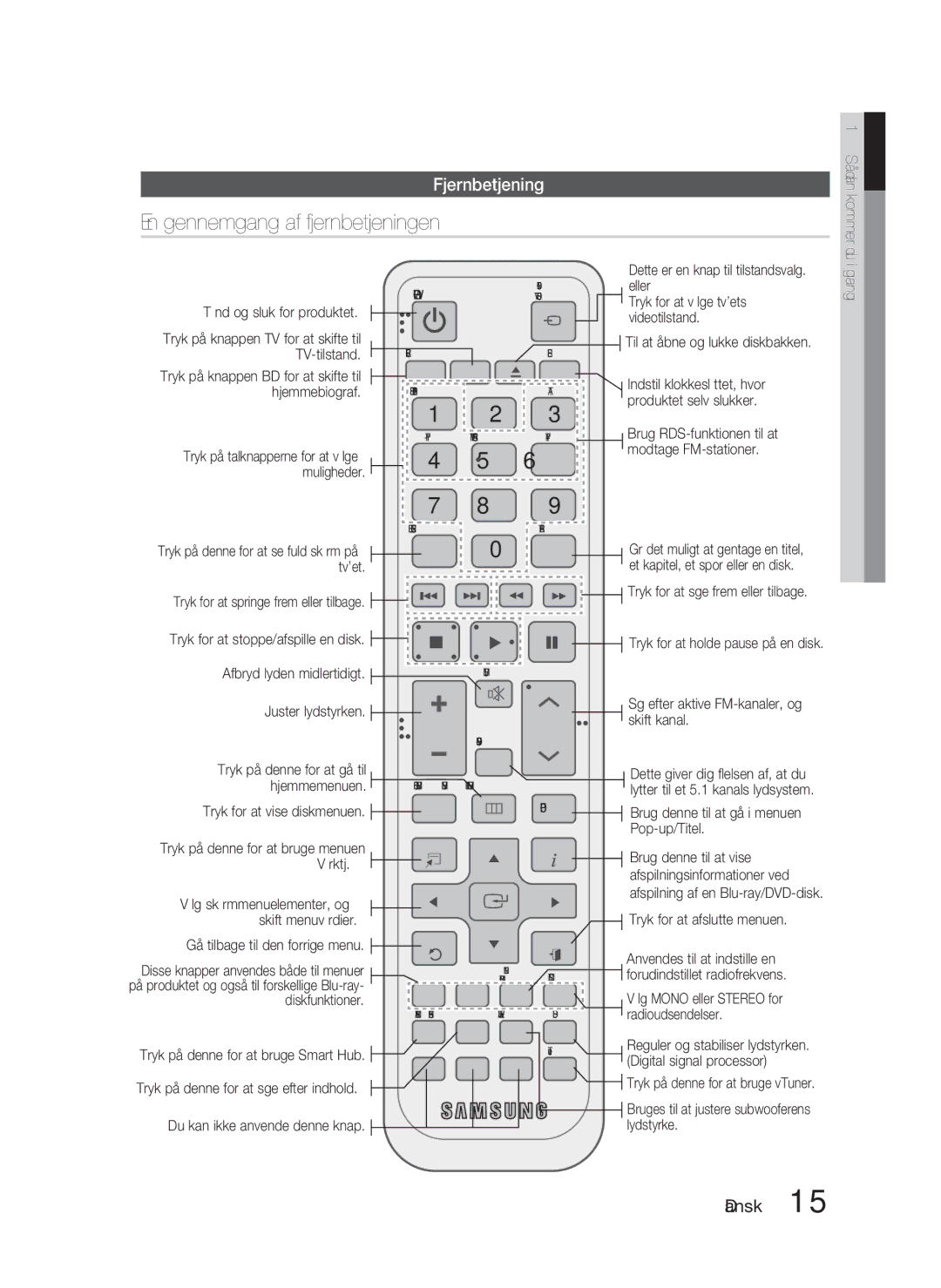 Samsung HT-D5000/XE manual En gennemgang af fjernbetjeningen, Fjernbetjening 