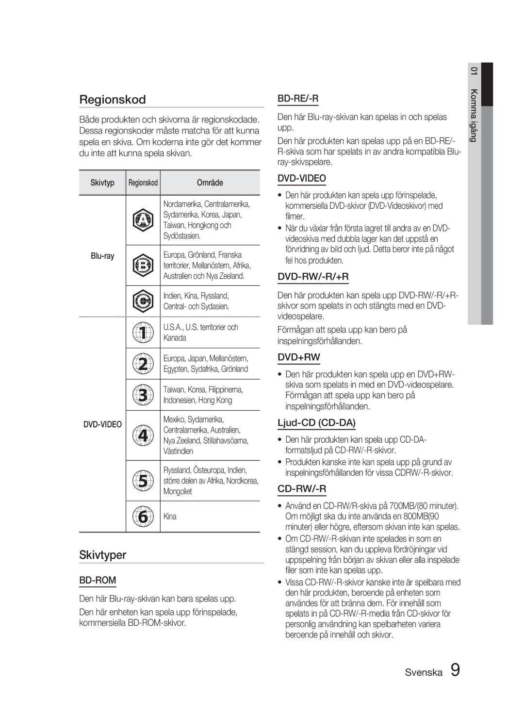 Samsung HT-D5000/XE manual Regionskod, Skivtyper, Ljud-CD CD-DA 