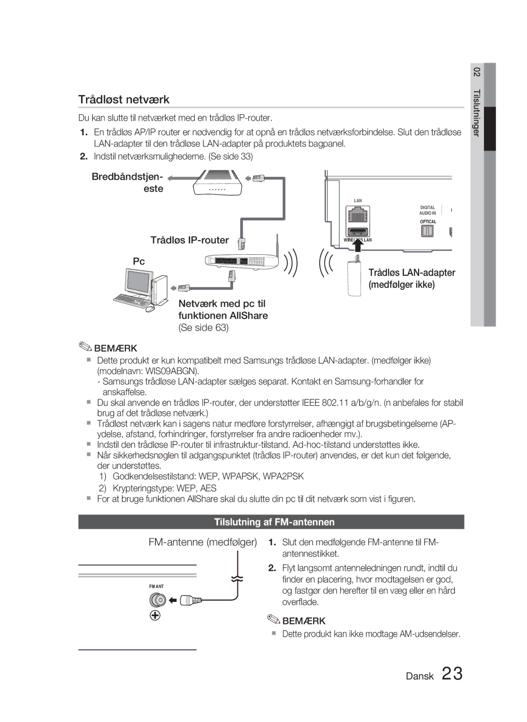 Samsung HT-D5000/XE manual FM-antenne medfølger, Tilslutning af FM-antennen, Trådløs LAN-adapter medfølger ikke 