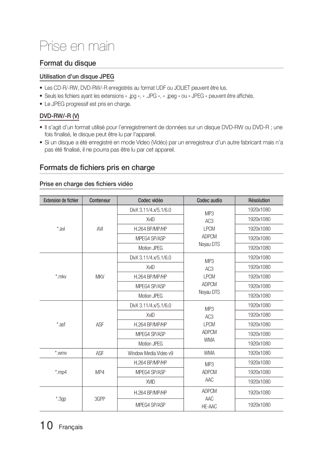 Samsung HT-D5000/EN, HT-D5000/XN manual Format du disque, Formats de ﬁchiers pris en charge, Utilisation dun disque Jpeg 