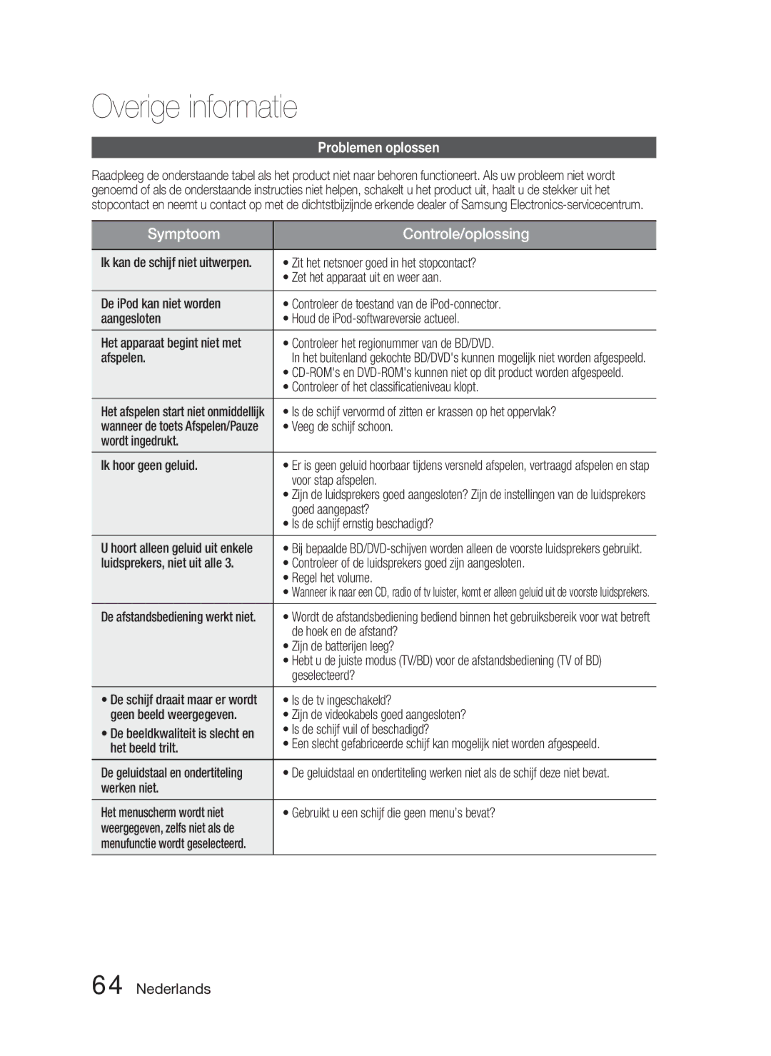 Samsung HT-D5000/EN, HT-D5000/XN, HT-D5000/ZF manual Overige informatie, Problemen oplossen 