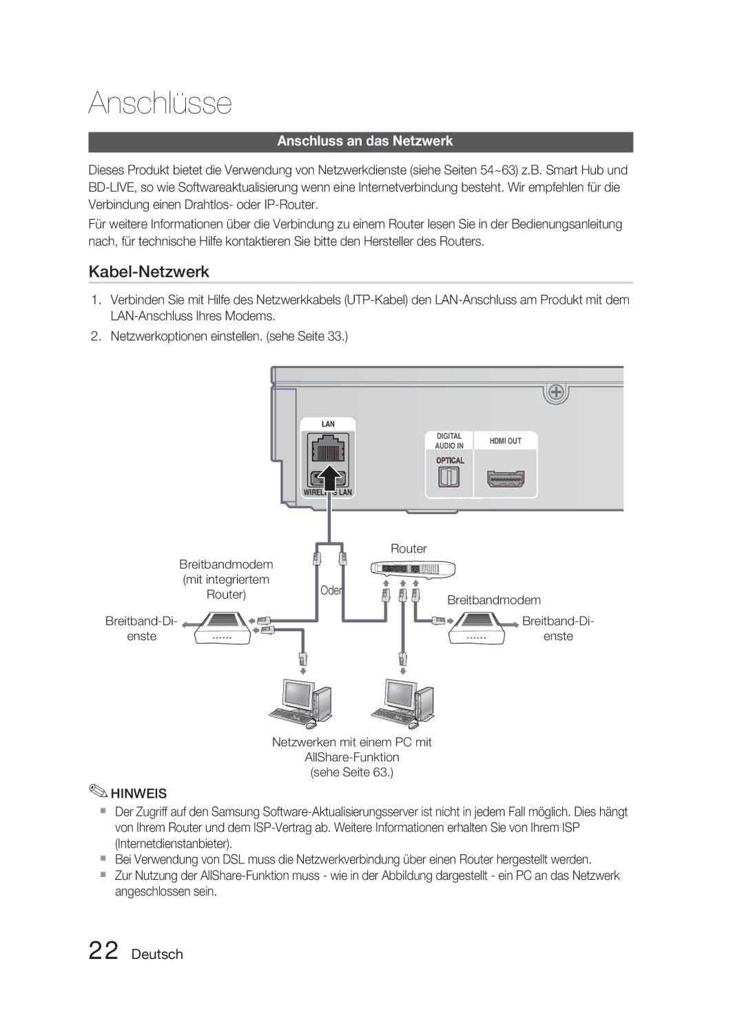 Samsung HT-D5000/EN manual Anschluss an das Netzwerk, Breitbandmodem Mit integriertem RouterOder, Router Breitbandmodem 