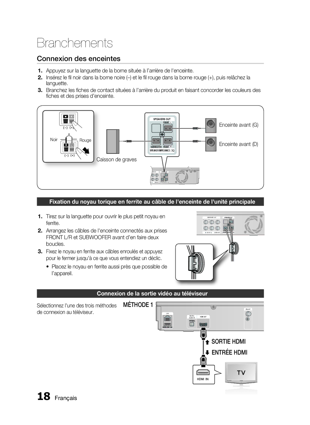 Samsung HT-D5000/XN, HT-D5000/EN, HT-D5000/ZF manual Branchements, Connexion de la sortie vidéo au téléviseur 