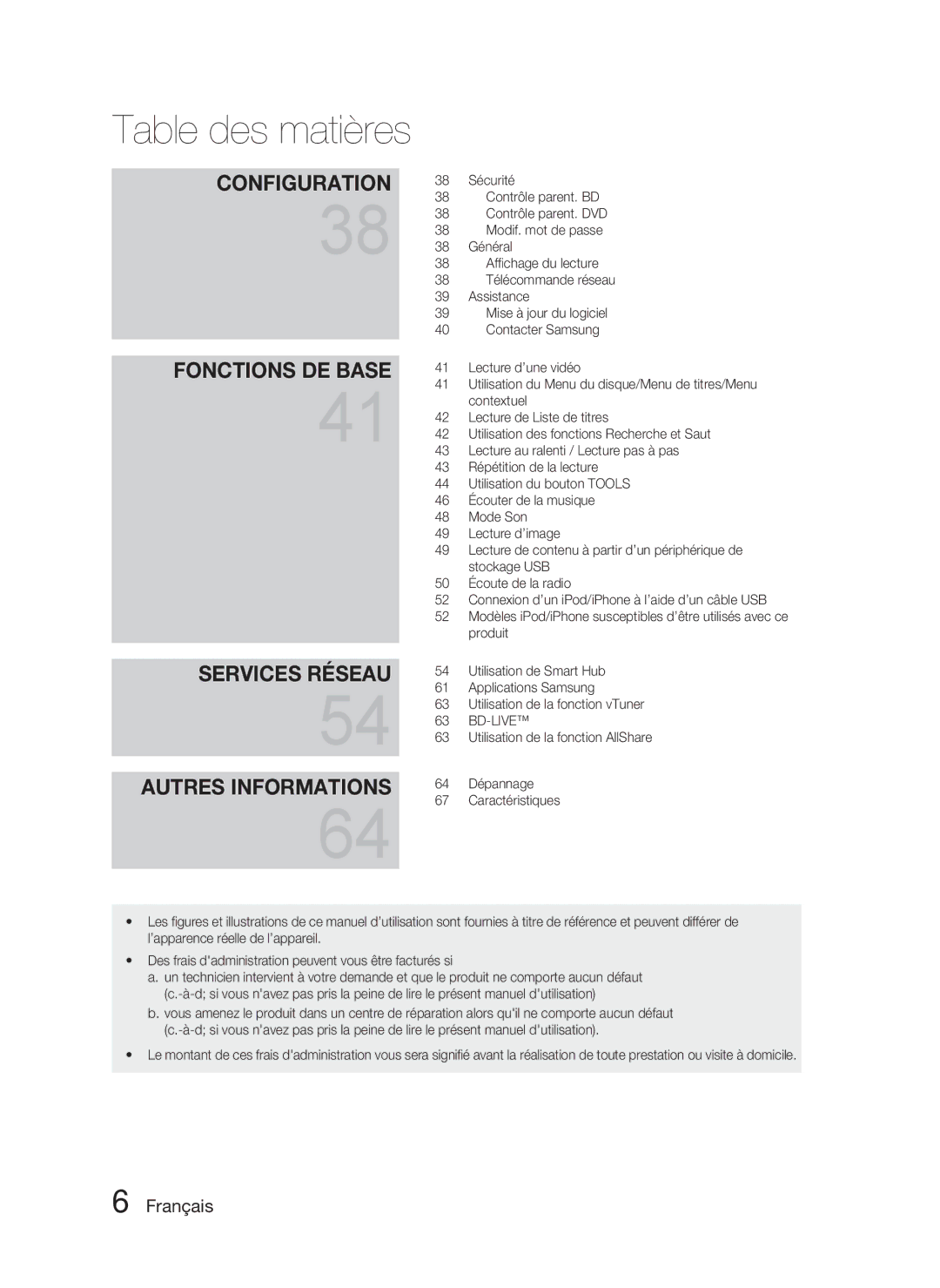 Samsung HT-D5000/XN Sécurité, Contrôle parent. BD, Contrôle parent. DVD, Modif. mot de passe, Général, Afﬁchage du lecture 