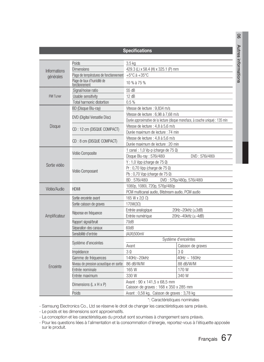 Samsung HT-D5000/EN, HT-D5000/XN, HT-D5000/ZF manual Speciﬁcations 