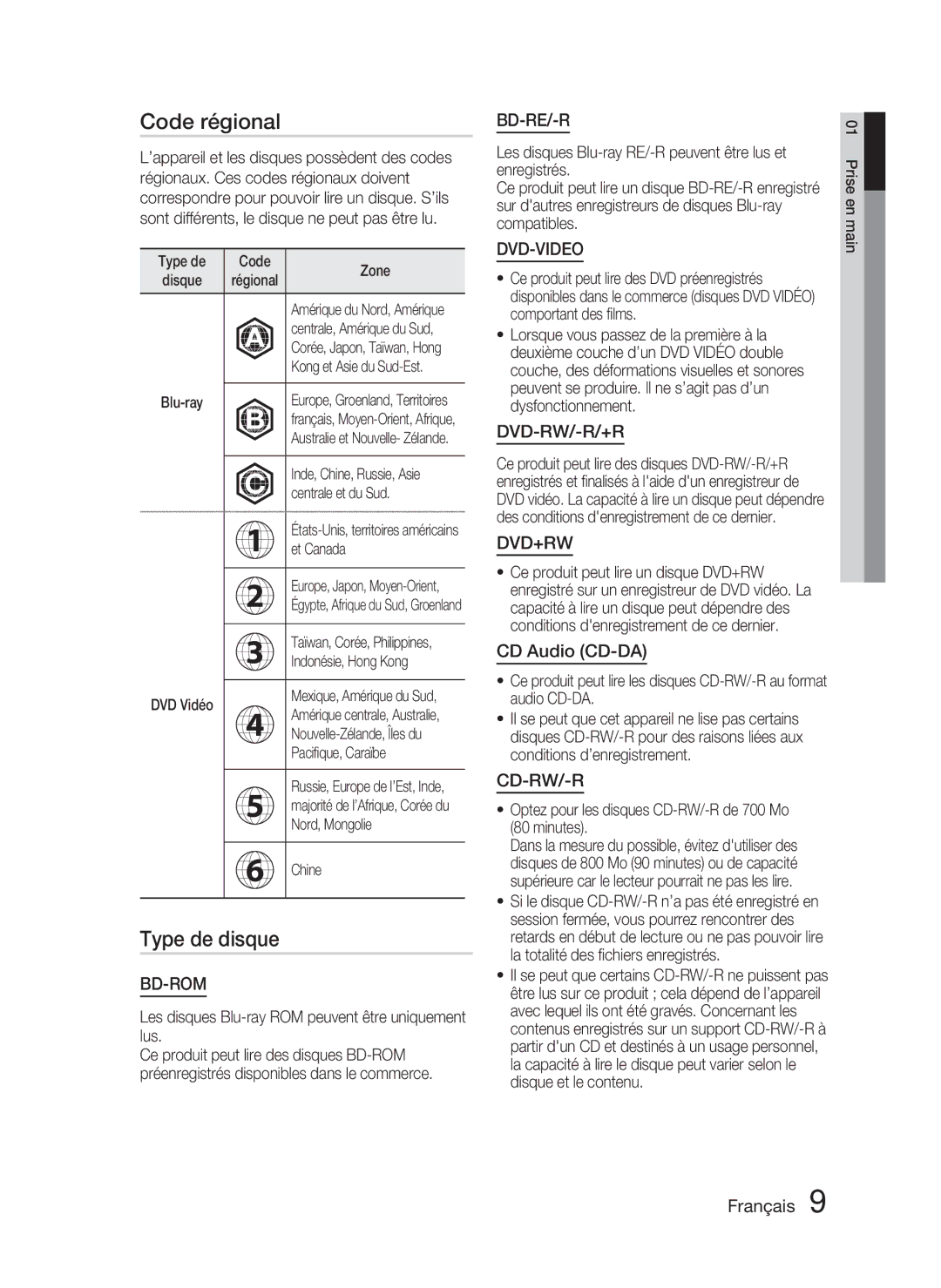 Samsung HT-D5000/XN, HT-D5000/EN, HT-D5000/ZF manual Code régional, Type de disque, CD Audio CD-DA 