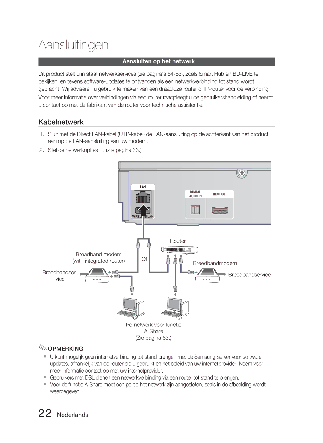 Samsung HT-D5000/EN, HT-D5000/XN, HT-D5000/ZF manual Aansluiten op het netwerk, Broadband modem, With integrated router, Vice 