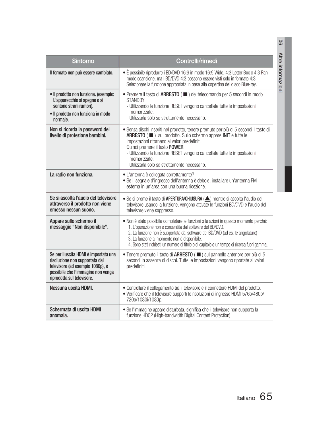 Samsung HT-D5000/ZF manual Standby, Arresto 