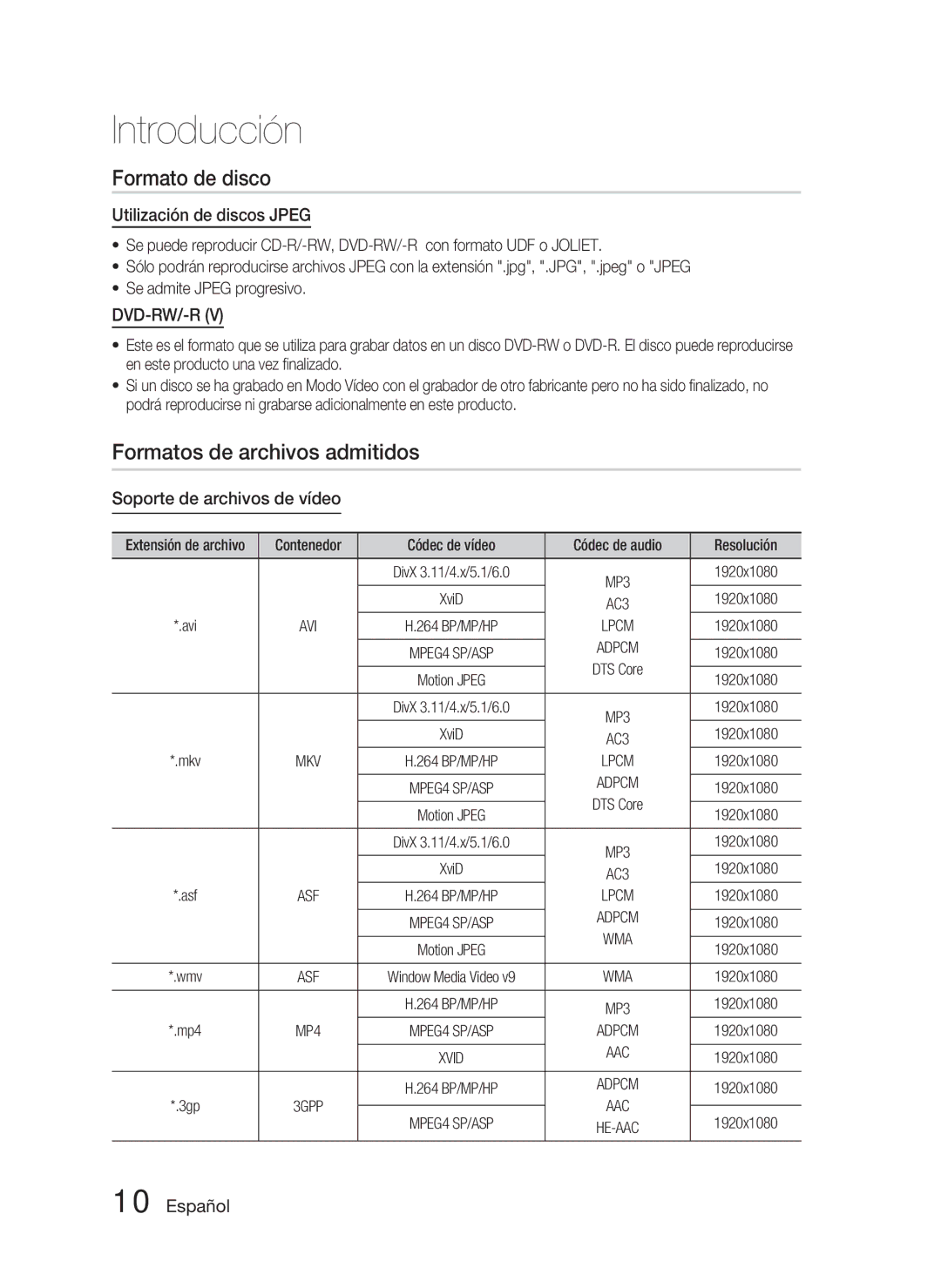 Samsung HT-D5000/ZF manual Formato de disco, Formatos de archivos admitidos, Utilización de discos Jpeg 