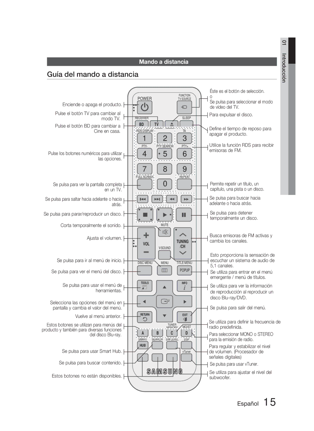 Samsung HT-D5000/ZF manual Guía del mando a distancia, Mando a distancia 