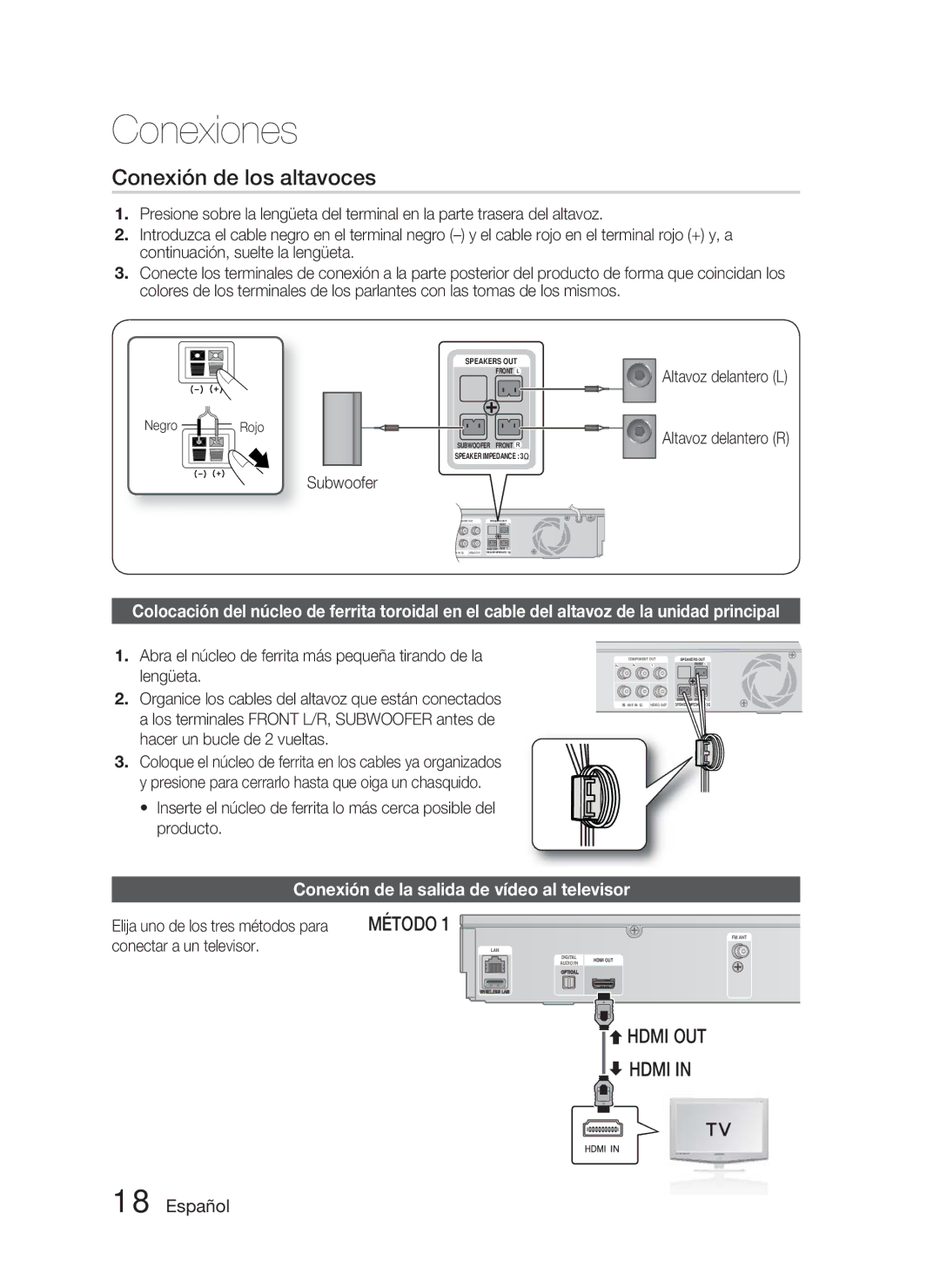 Samsung HT-D5000/ZF manual Conexión de los altavoces, Conexión de la salida de vídeo al televisor, Método 