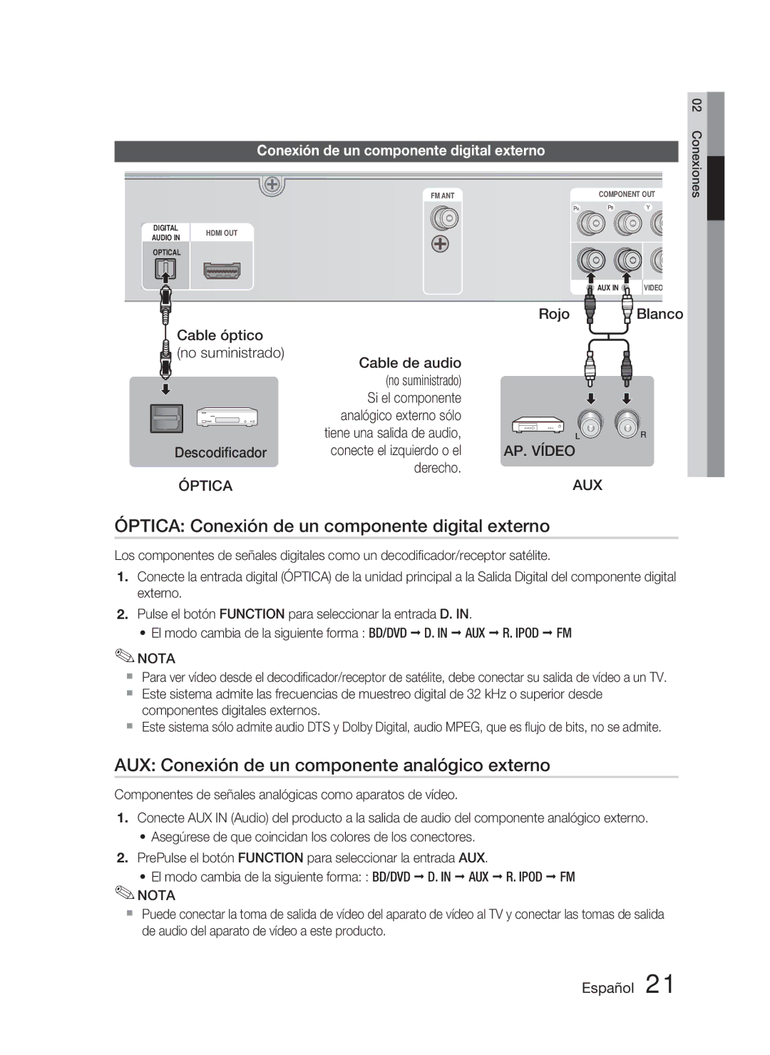 Samsung HT-D5000/ZF Óptica Conexión de un componente digital externo, AUX Conexión de un componente analógico externo 