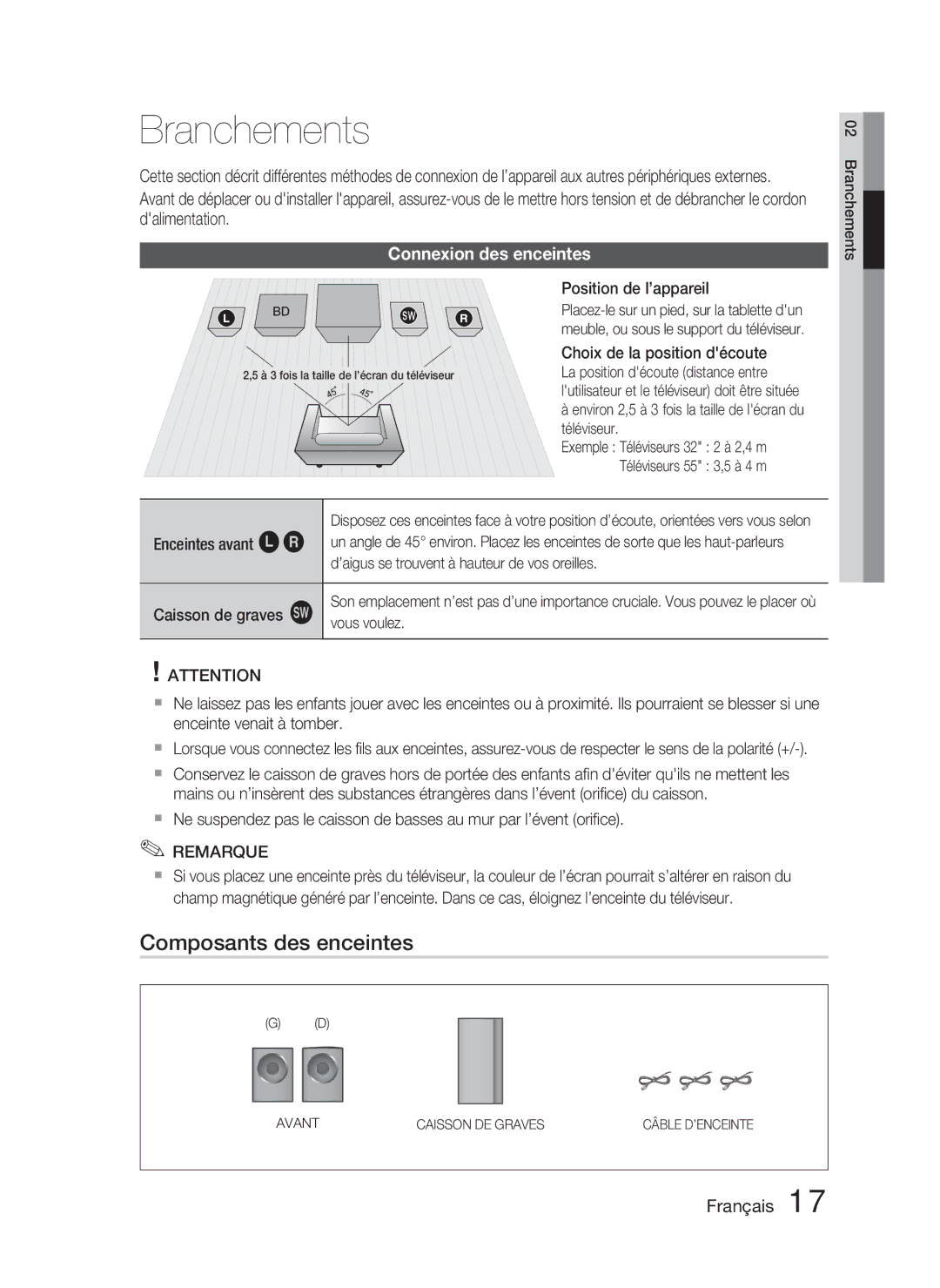 Samsung HT-D5000/ZF manual Branchements, Composants des enceintes, Connexion des enceintes 