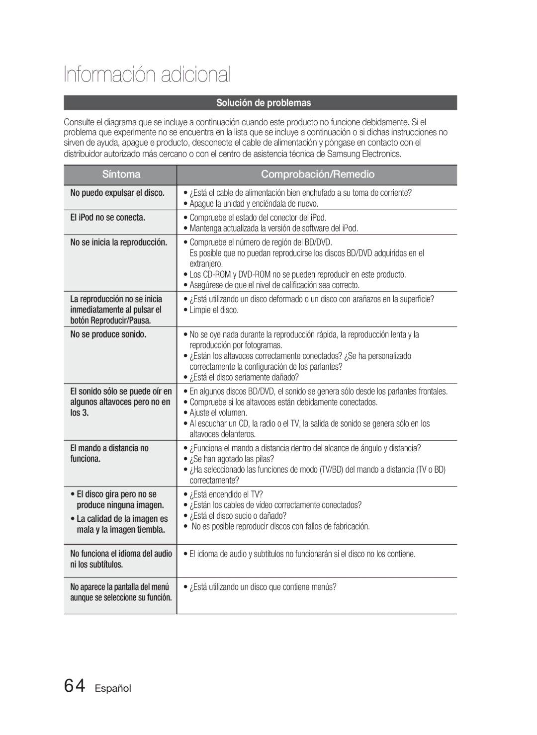 Samsung HT-D5000/ZF manual Información adicional, Solución de problemas 