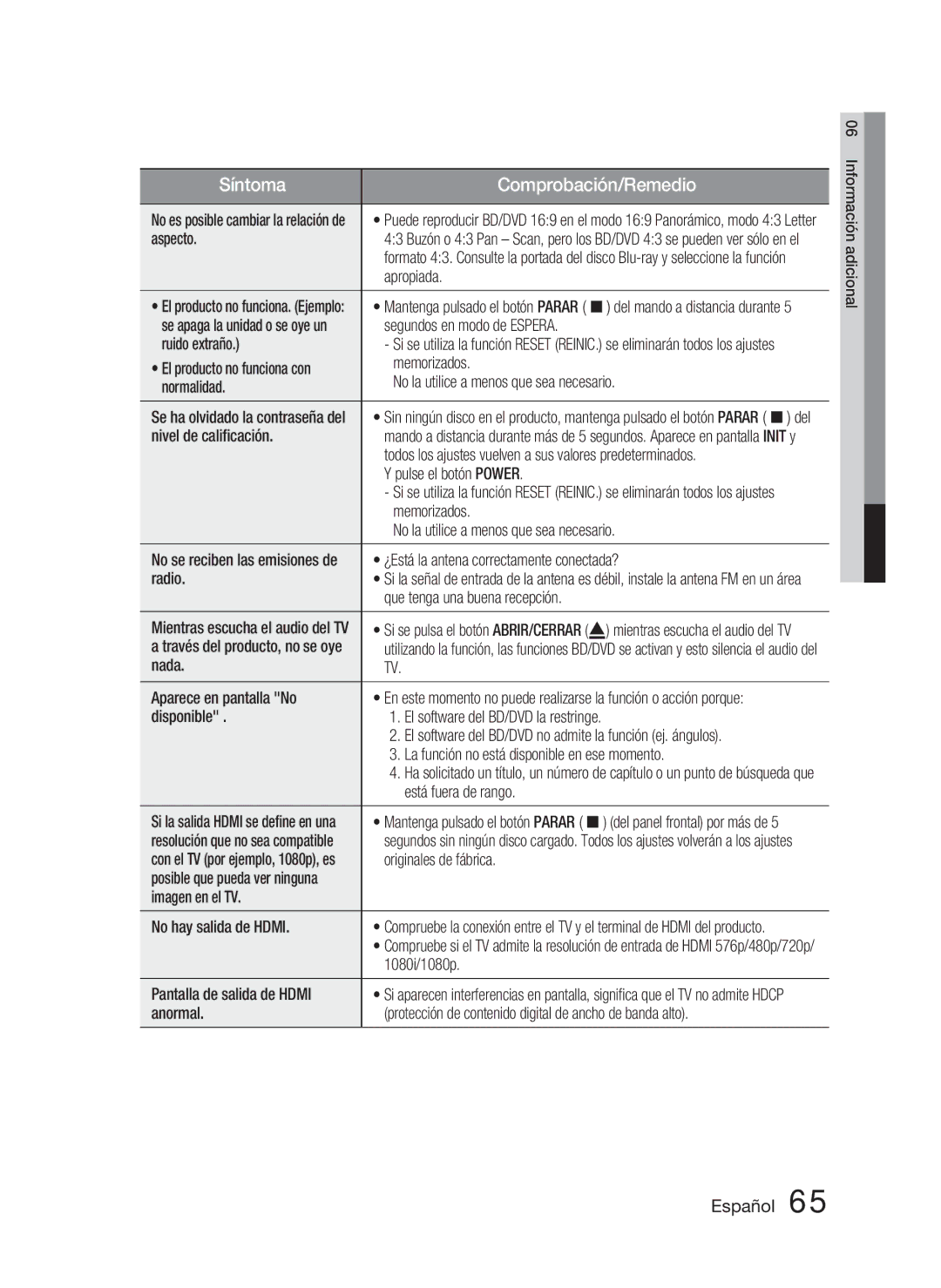 Samsung HT-D5000/ZF manual Aspecto, Apropiada, Ruido extraño, Nivel de caliﬁcación, Pulse el botón Power, Radio, Disponible 