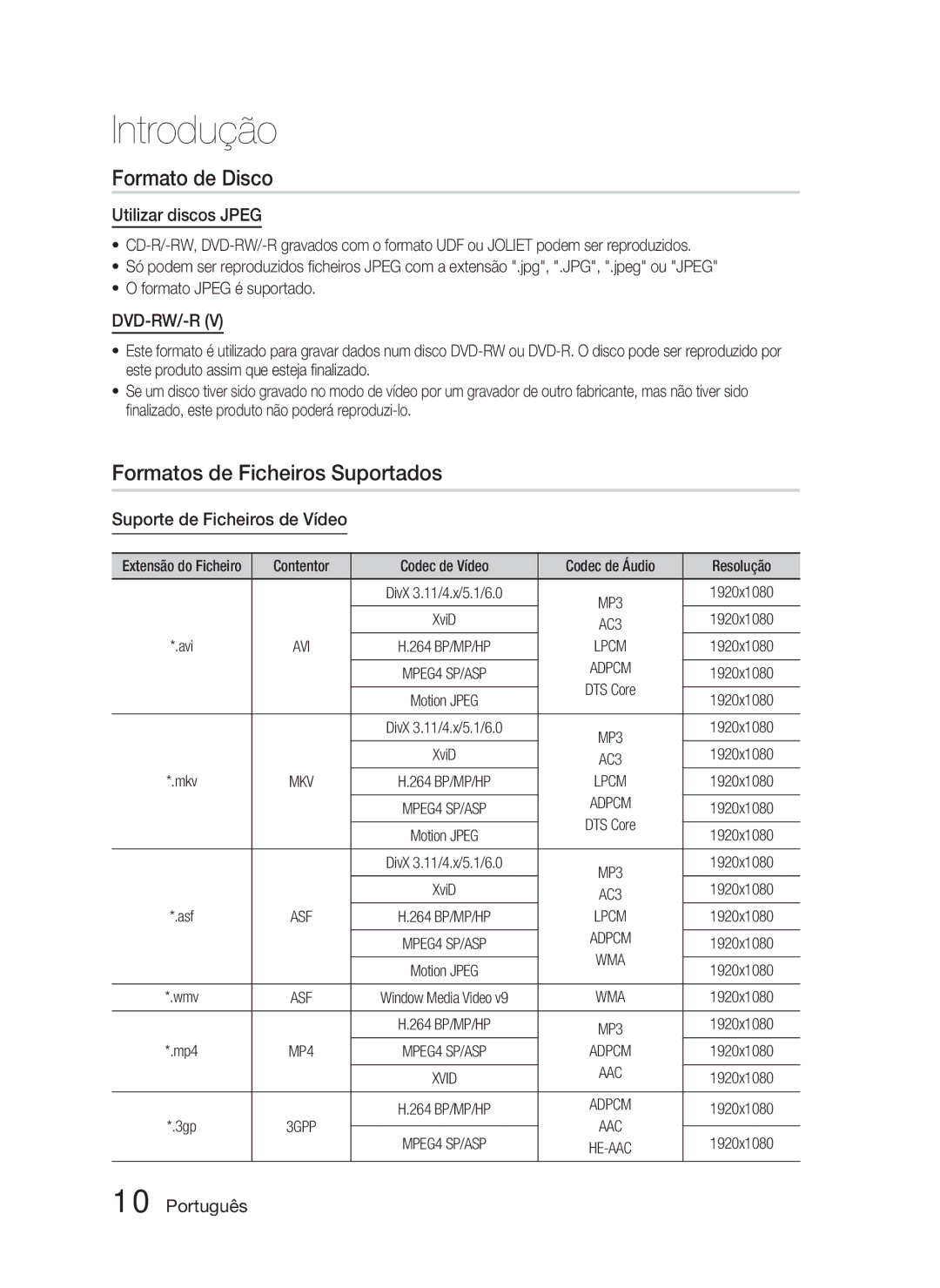 Samsung HT-D5000/ZF manual Formatos de Ficheiros Suportados, Utilizar discos Jpeg, Suporte de Ficheiros de Vídeo 