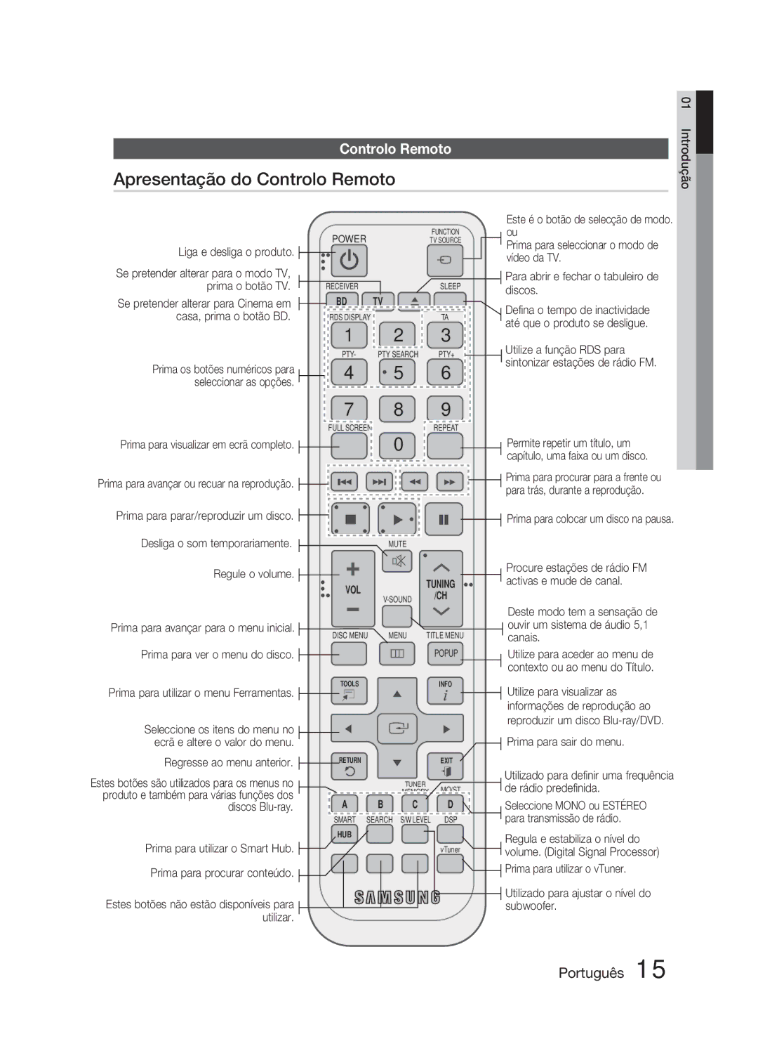 Samsung HT-D5000/ZF manual Apresentação do Controlo Remoto, Prima para colocar um disco na pausa 