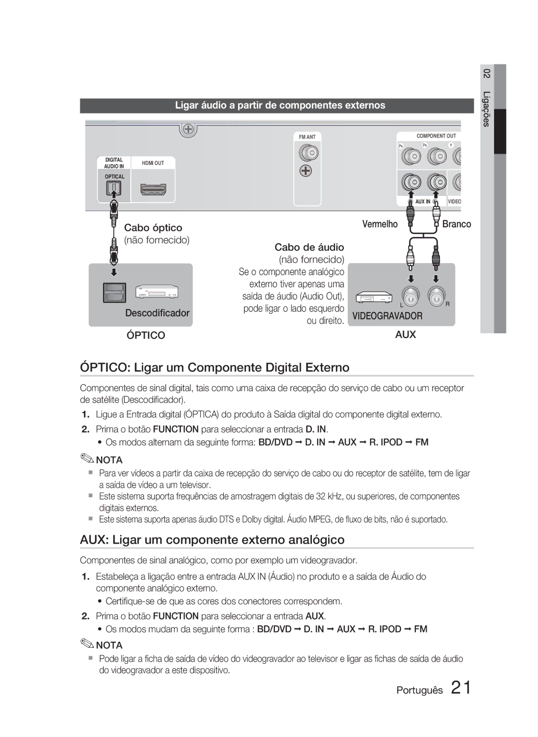 Samsung HT-D5000/ZF manual Óptico Ligar um Componente Digital Externo, AUX Ligar um componente externo analógico 