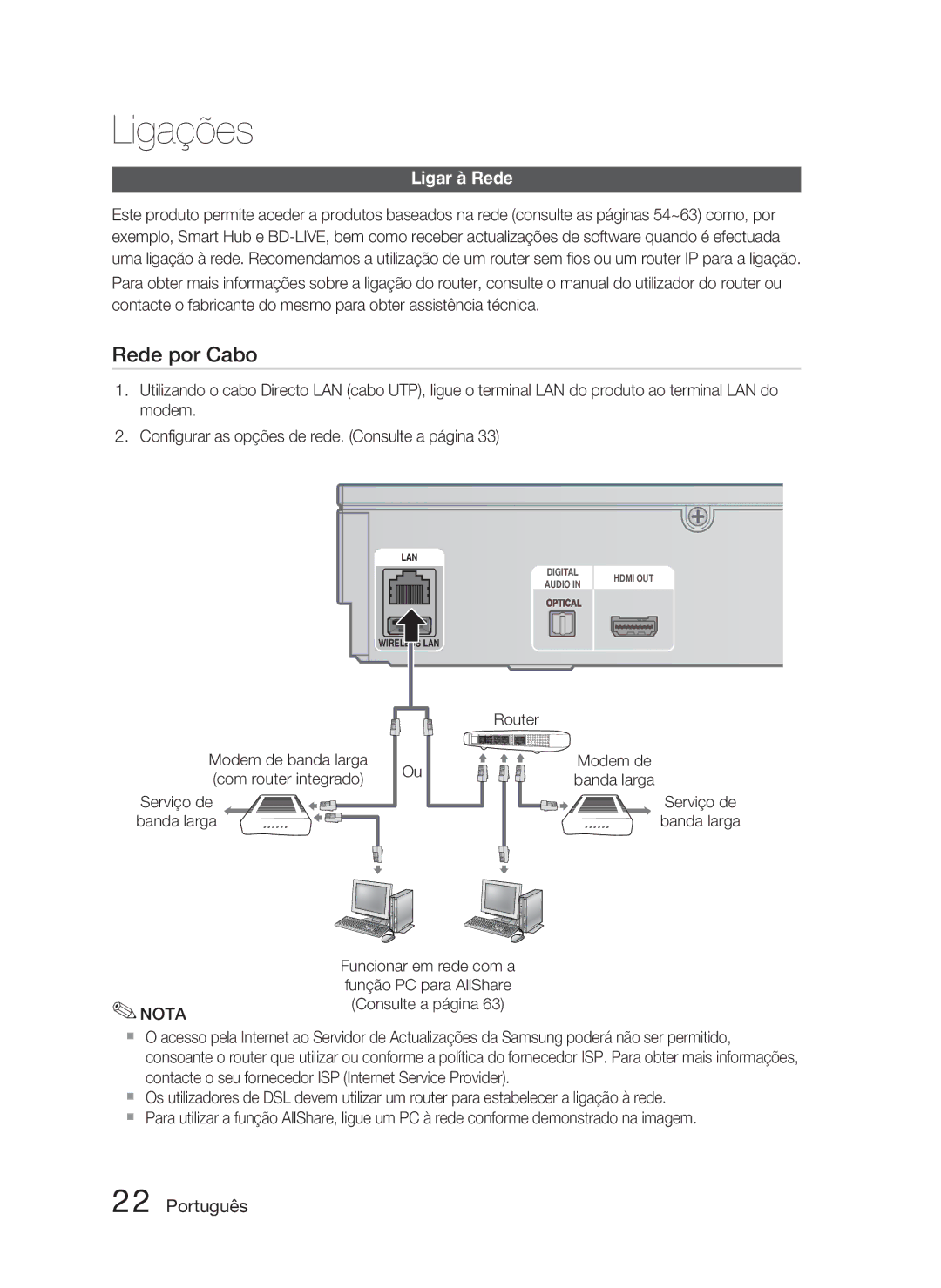 Samsung HT-D5000/ZF manual Ligar à Rede, Serviço de Banda larga, Modem de banda larga Com router integrado 