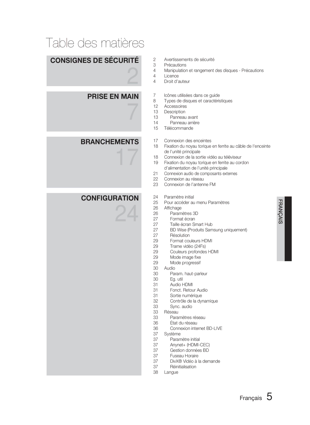 Samsung HT-D5000/ZF manual Table des matières 