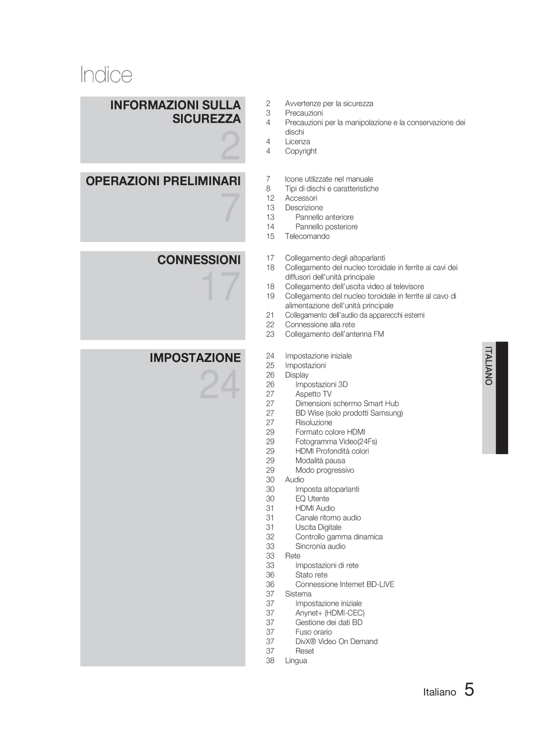 Samsung HT-D5000/ZF manual Indice 