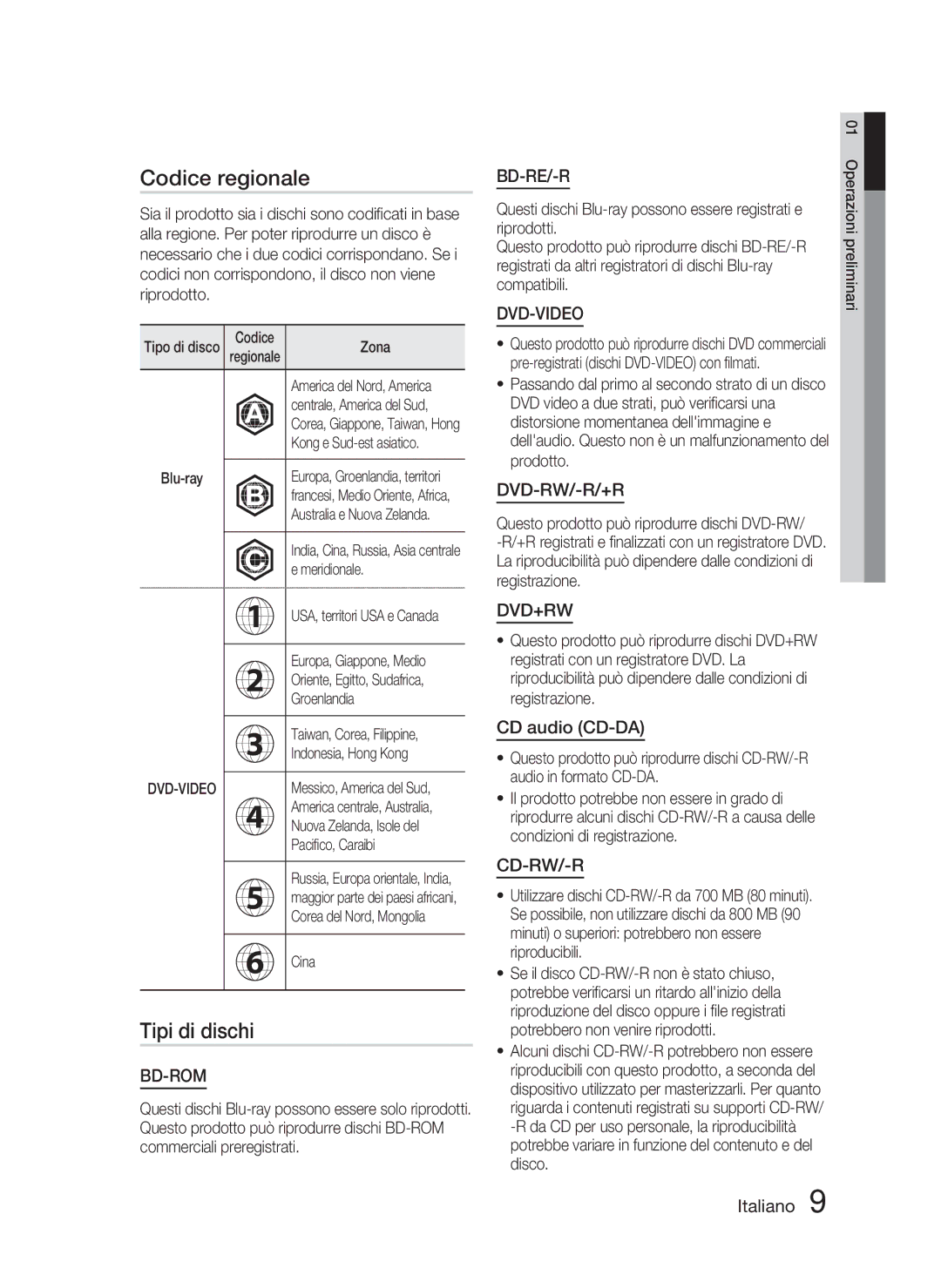 Samsung HT-D5000/ZF manual Codice regionale, Tipi di dischi 