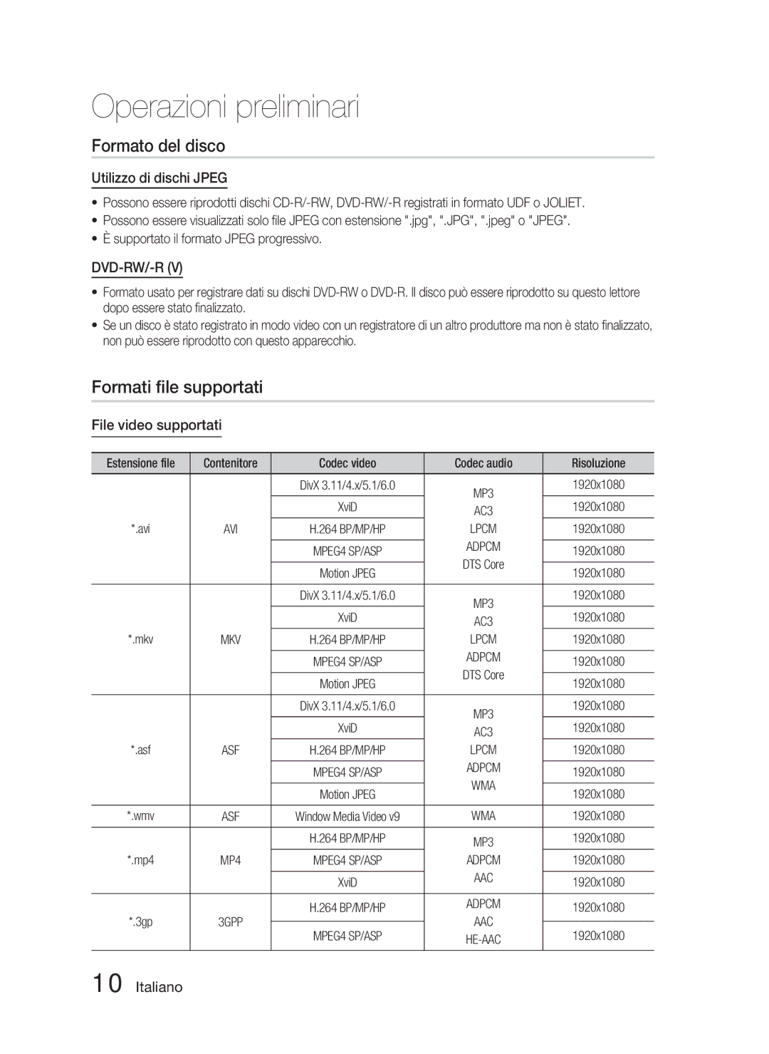 Samsung HT-D5000/ZF manual Formato del disco, Formati ﬁle supportati, Utilizzo di dischi Jpeg, File video supportati 