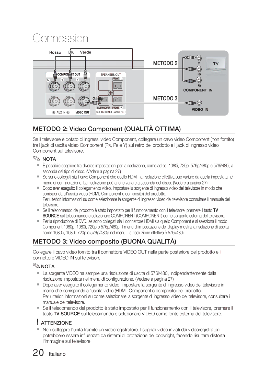 Samsung HT-D5000/ZF manual Metodo 2 Video Component Qualità Ottima, Metodo 3 Video composito Buona Qualità, Rosso Blu Verde 