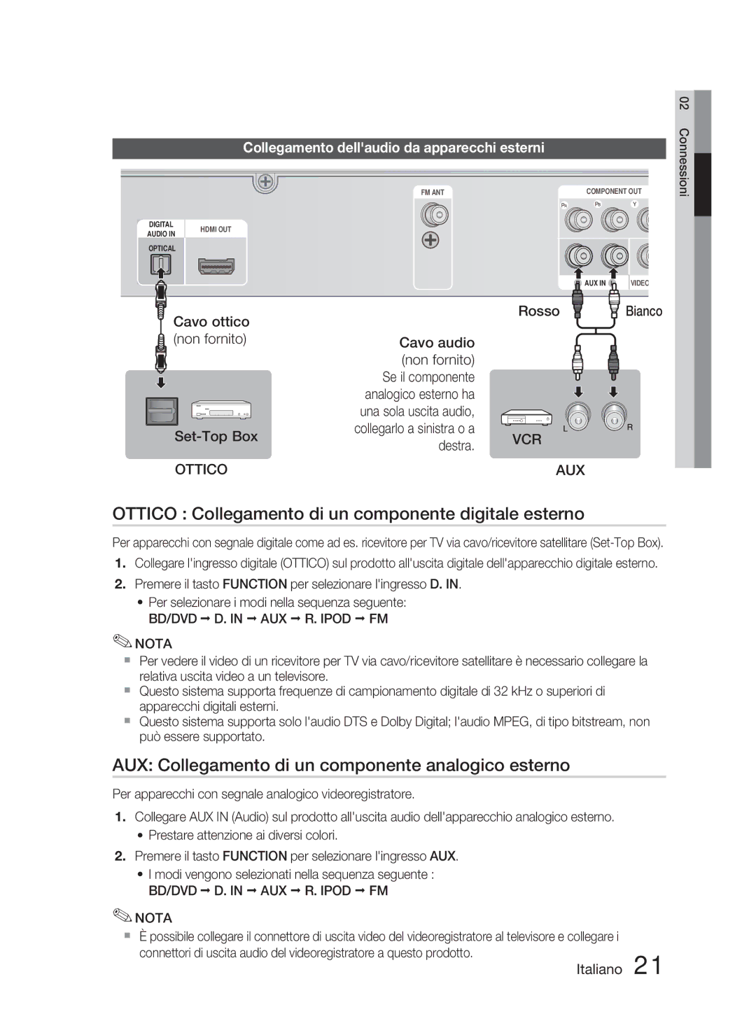 Samsung HT-D5000/ZF Ottico Collegamento di un componente digitale esterno, Collegamento dellaudio da apparecchi esterni 