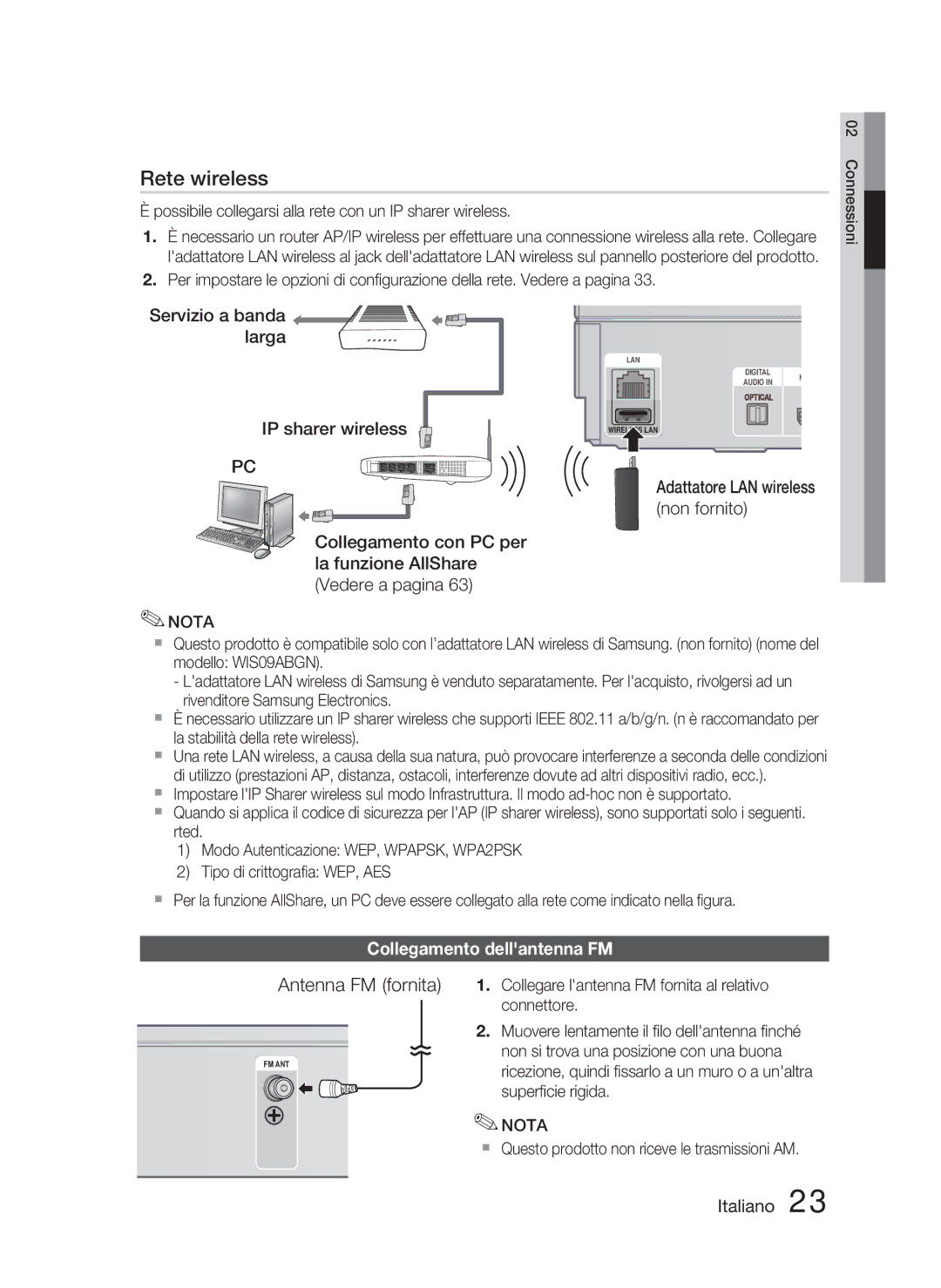 Samsung HT-D5000/ZF manual Antenna FM fornita, Collegamento dellantenna FM, Adattatore LAN wireless non fornito 