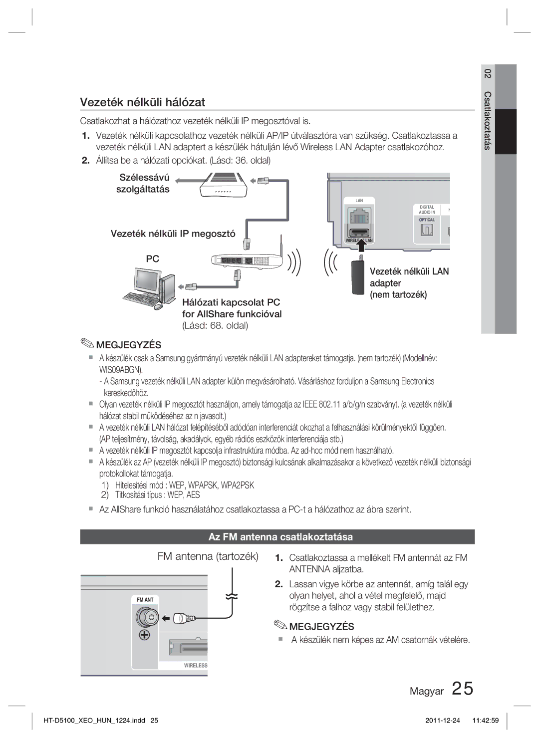 Samsung HT-D5100/EN manual Az FM antenna csatlakoztatása, Csatlakozhat a hálózathoz vezeték nélküli IP megosztóval is 