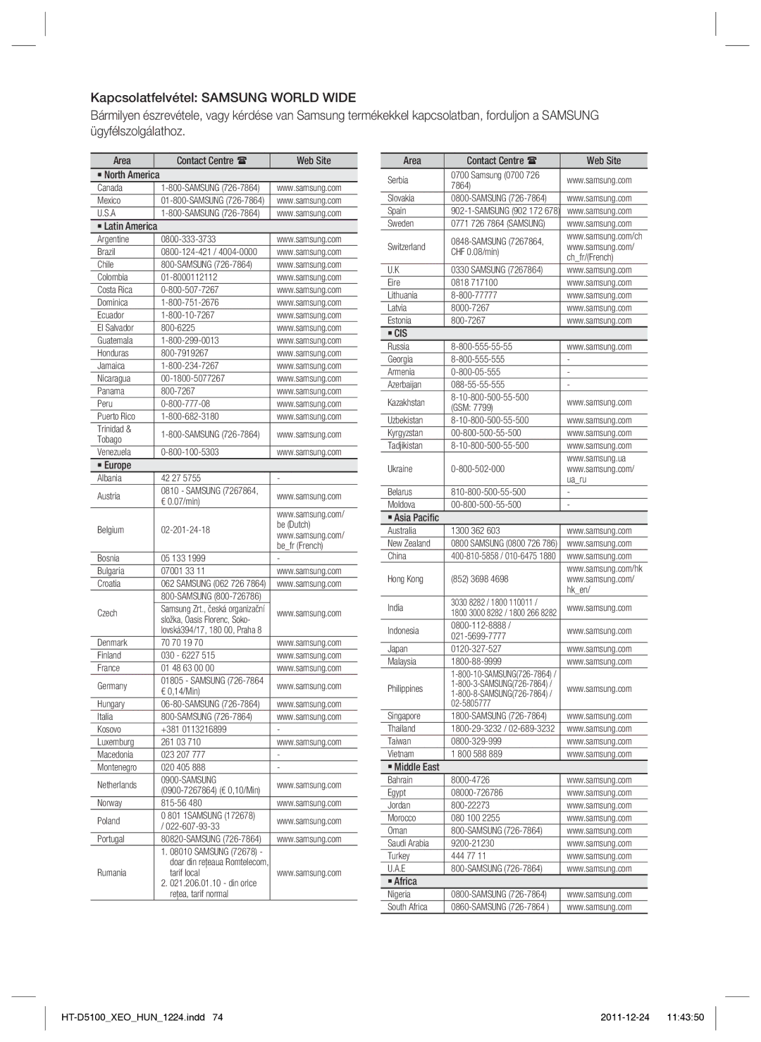 Samsung HT-D5100/XE, HT-D5100/EN manual Area Contact Centre  Web Site ` North America, ` Latin America 