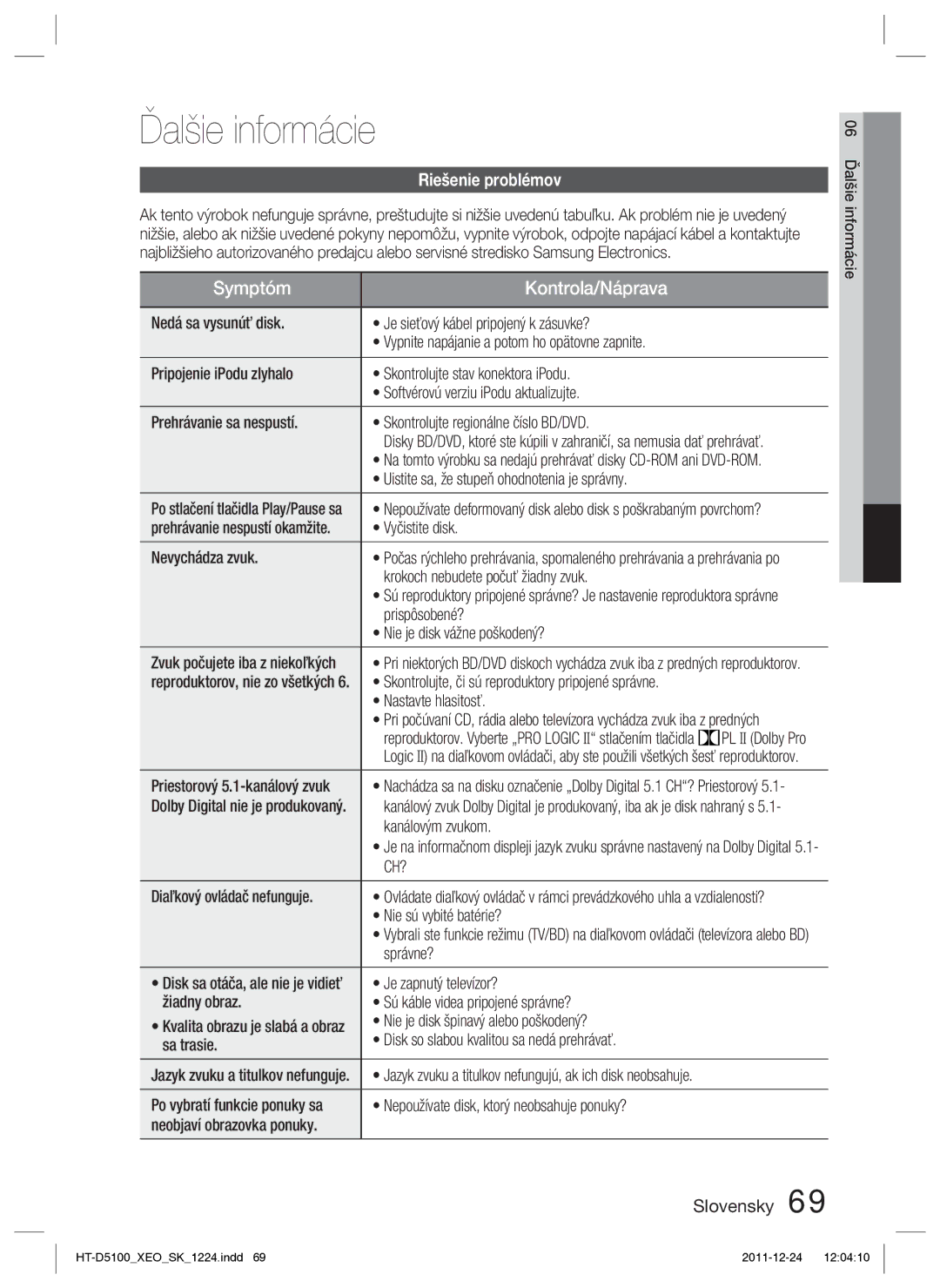 Samsung HT-D5100/XE, HT-D5100/EN manual Ďalšie informácie, Riešenie problémov, Ch? 