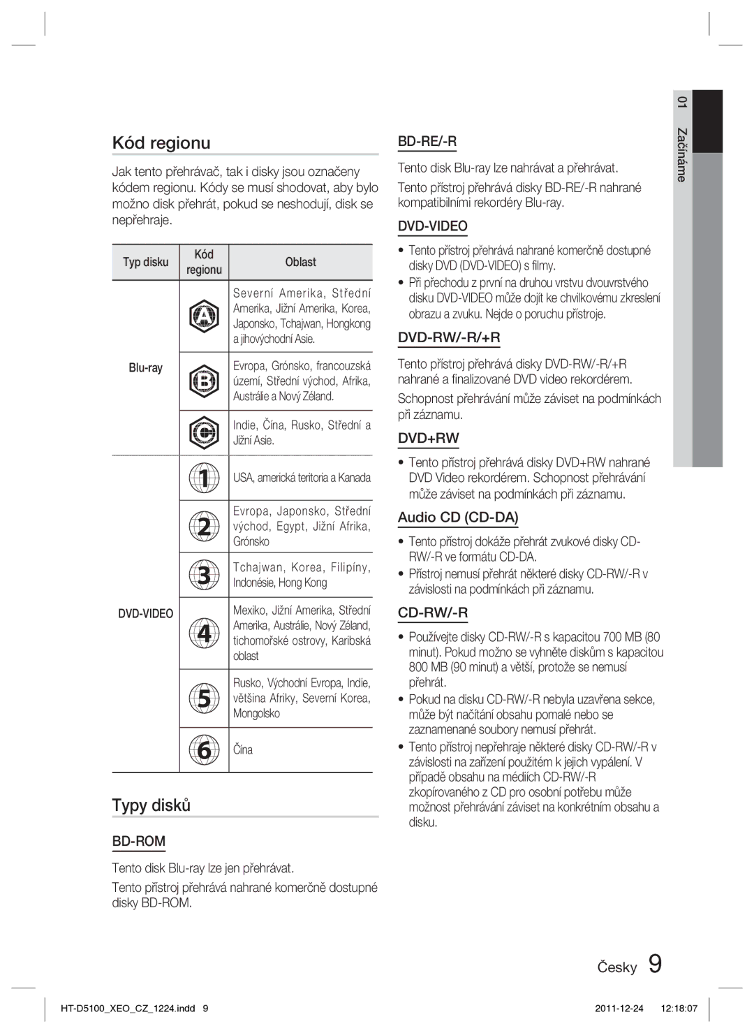 Samsung HT-D5100/EN, HT-D5100/XE manual Kód regionu, Typy disků 