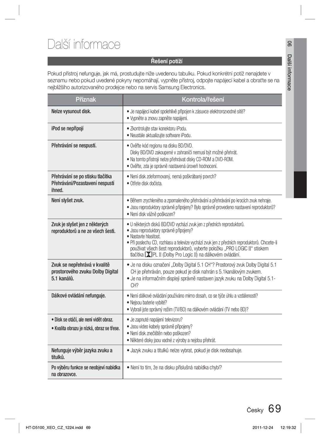 Samsung HT-D5100/EN, HT-D5100/XE manual Další informace, Řešení potíží 