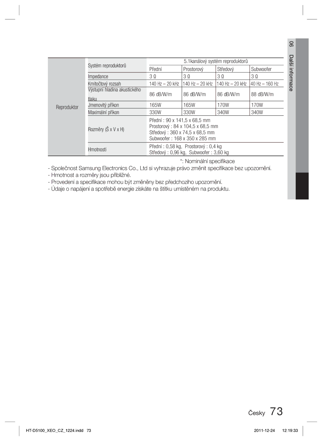 Samsung HT-D5100/EN manual Systém reproduktorů, Rozměry Š x V x H Prostorový 84 x 104,5 x 68,5 mm, Hmotnosti, Hz 160 Hz 