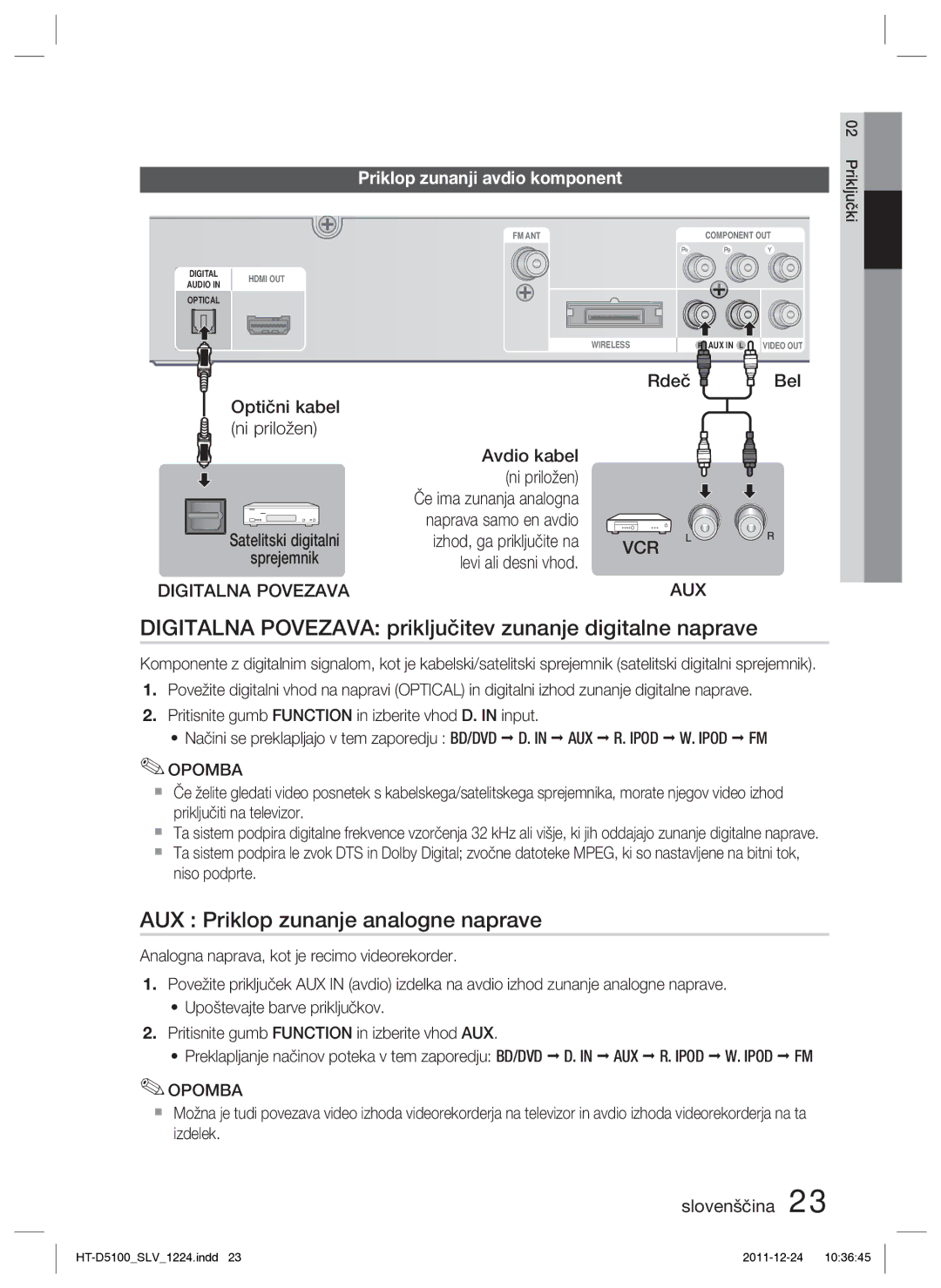 Samsung HT-D5100/XE manual Digitalna Povezava priključitev zunanje digitalne naprave, AUX Priklop zunanje analogne naprave 