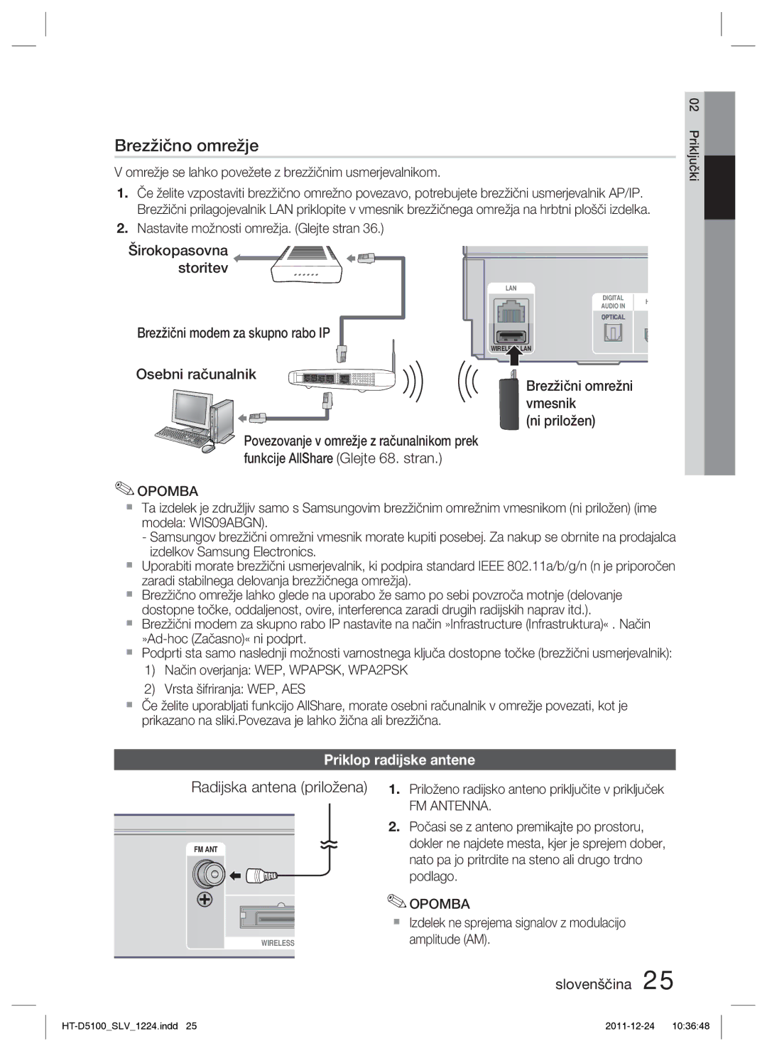 Samsung HT-D5100/XE, HT-D5100/EN manual Brezžični omrežni vmesnik Ni priložen, Priklop radijske antene, FM Antenna 