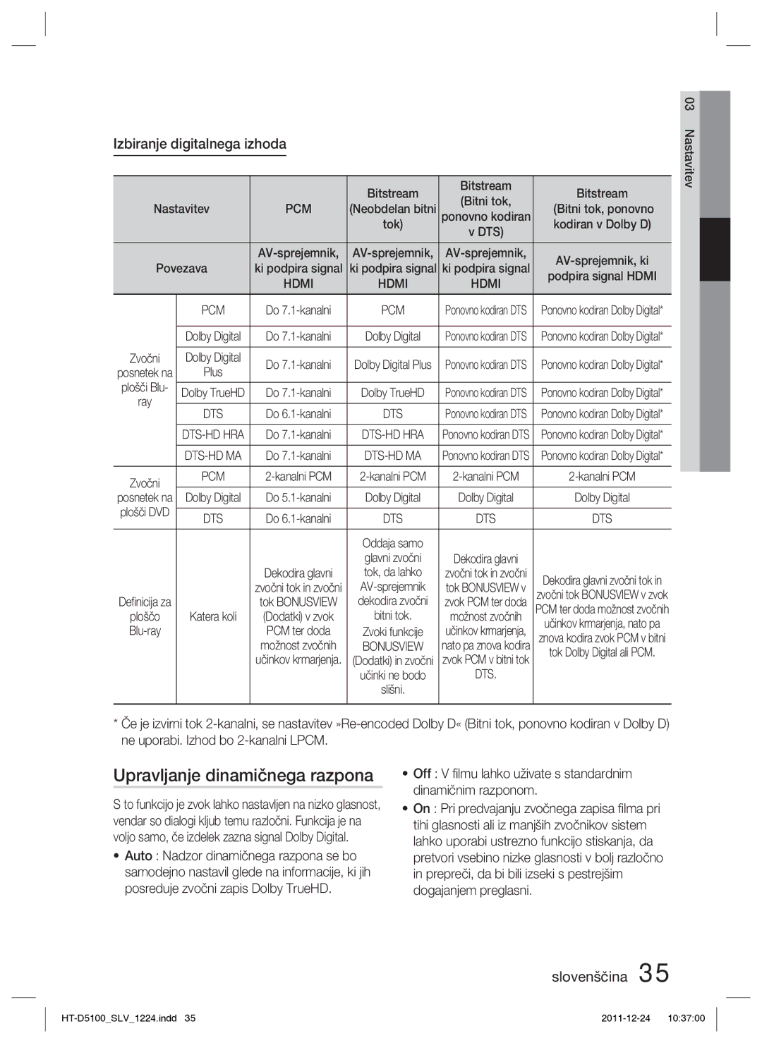 Samsung HT-D5100/XE, HT-D5100/EN manual Upravljanje dinamičnega razpona, Izbiranje digitalnega izhoda, Tok 