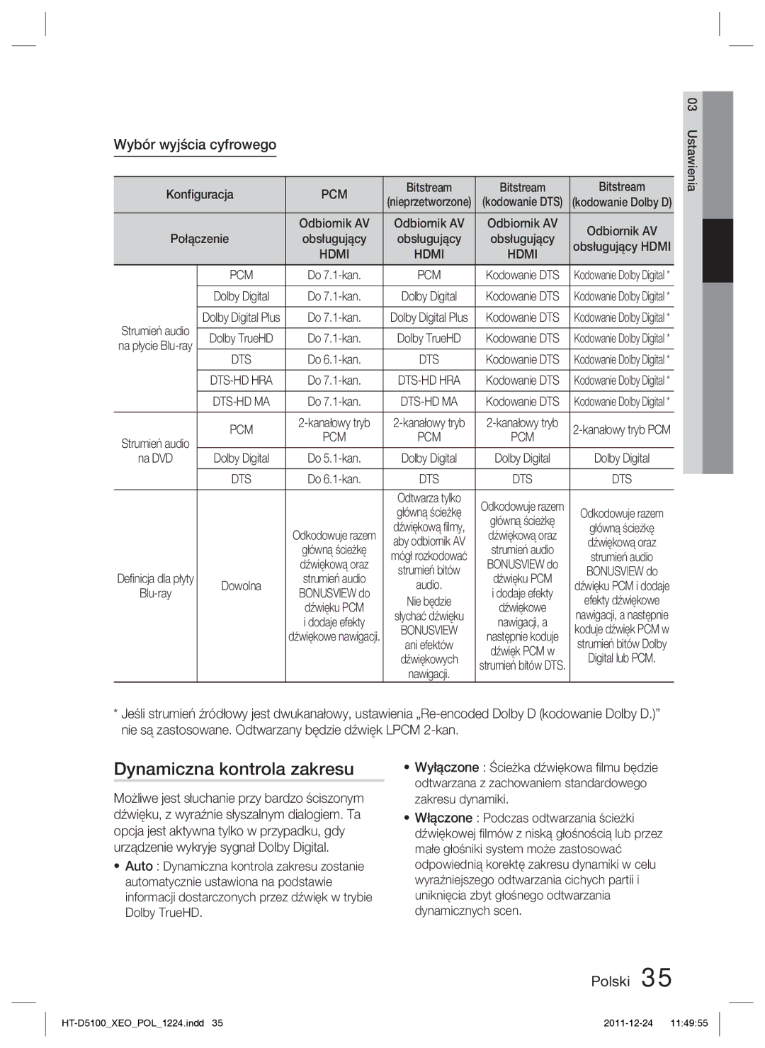 Samsung HT-D5100/XE, HT-D5100/EN manual Dynamiczna kontrola zakresu, Wybór wyjścia cyfrowego, Pcm, Hdmi 