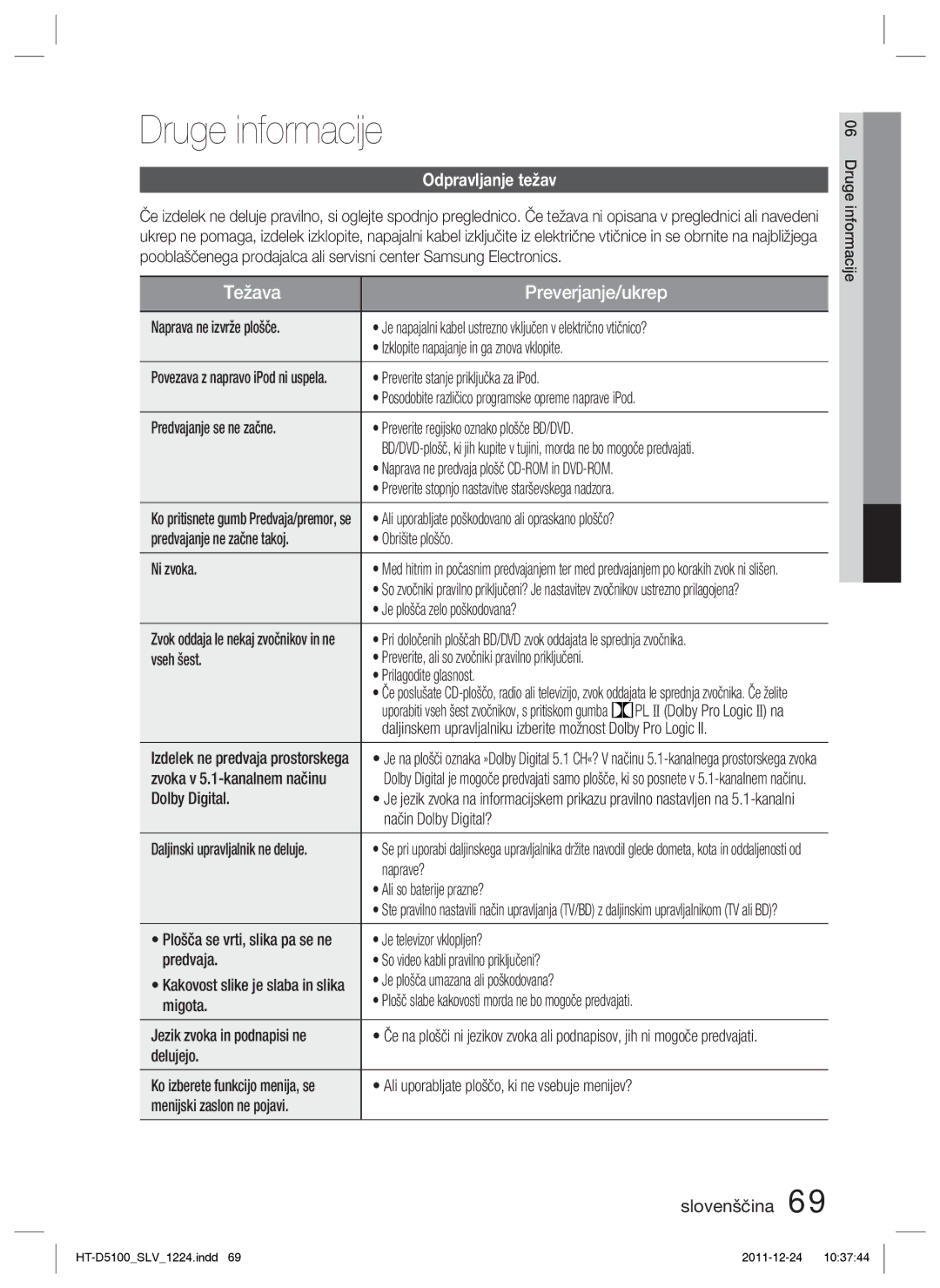 Samsung HT-D5100/XE, HT-D5100/EN manual Druge informacije, Odpravljanje težav 