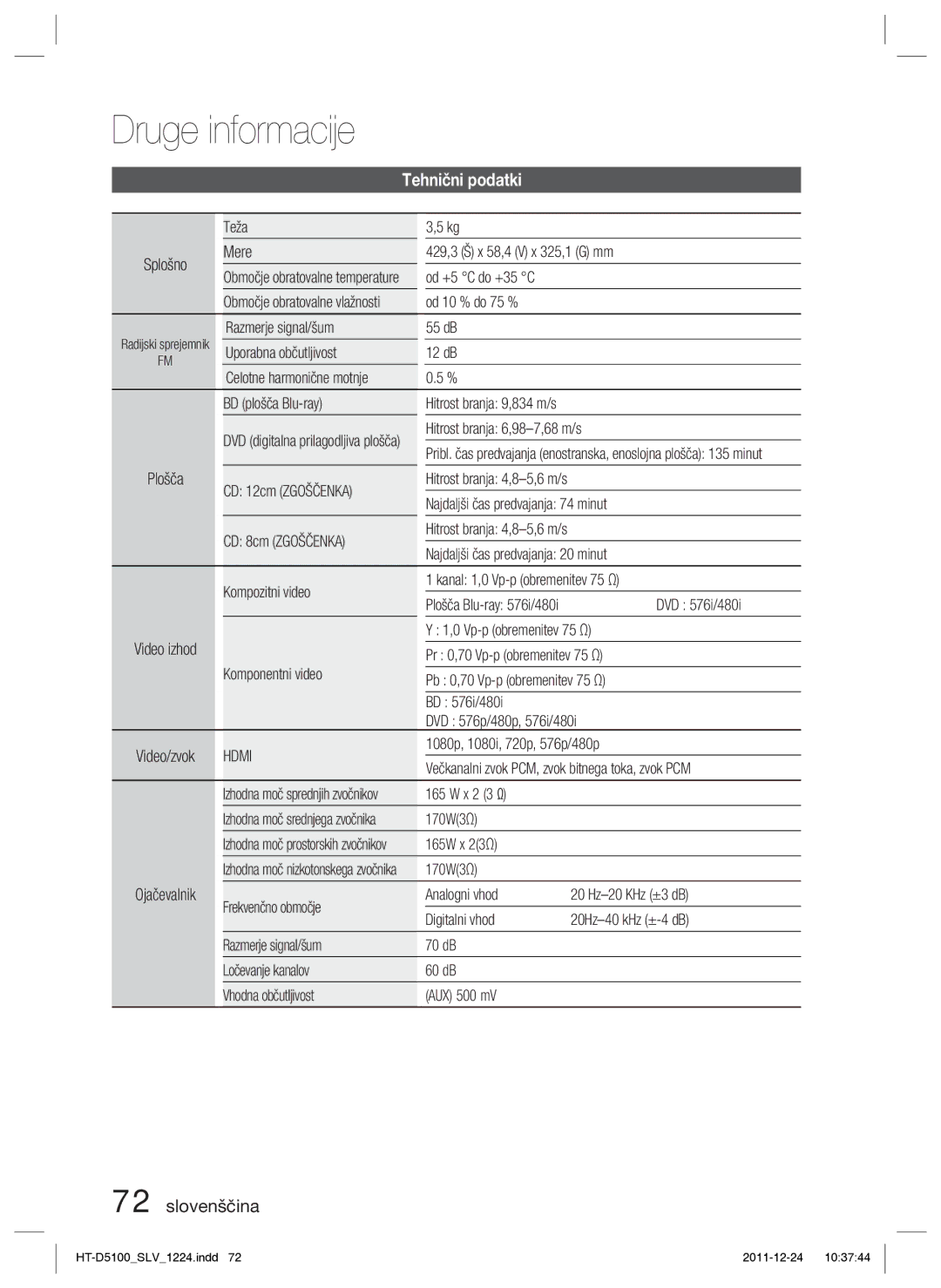 Samsung HT-D5100/EN, HT-D5100/XE manual Tehnični podatki 