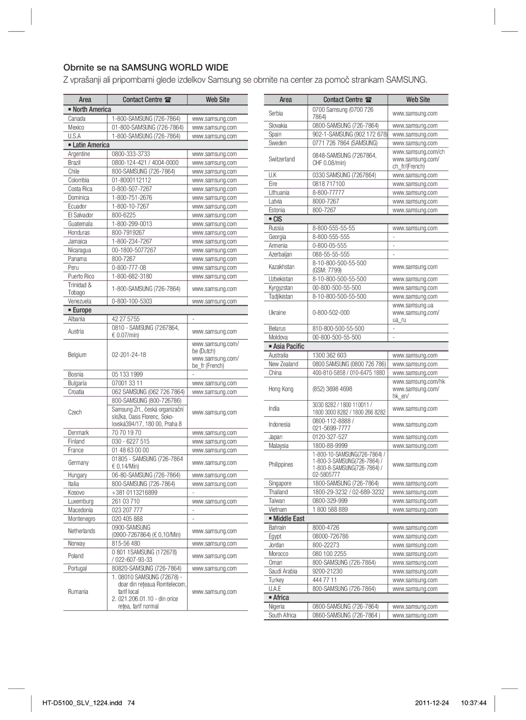 Samsung HT-D5100/XE, HT-D5100/EN manual ` Cis 