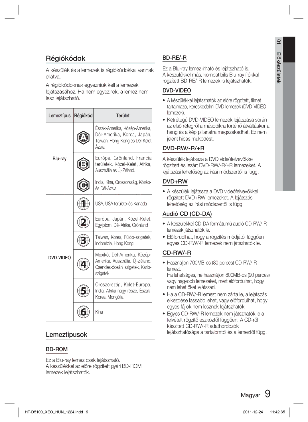 Samsung HT-D5100/EN, HT-D5100/XE manual Régiókódok, Lemeztípusok, Audió CD CD-DA 