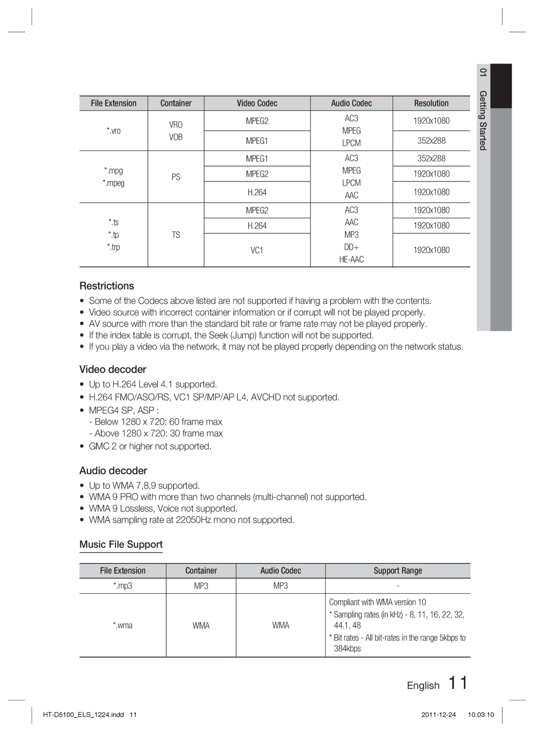 Samsung HT-D5100/XE, HT-D5100/EN, HT-D5100/XN, HT-D5100/ZF Restrictions, Video decoder, Audio decoder, Music File Support 