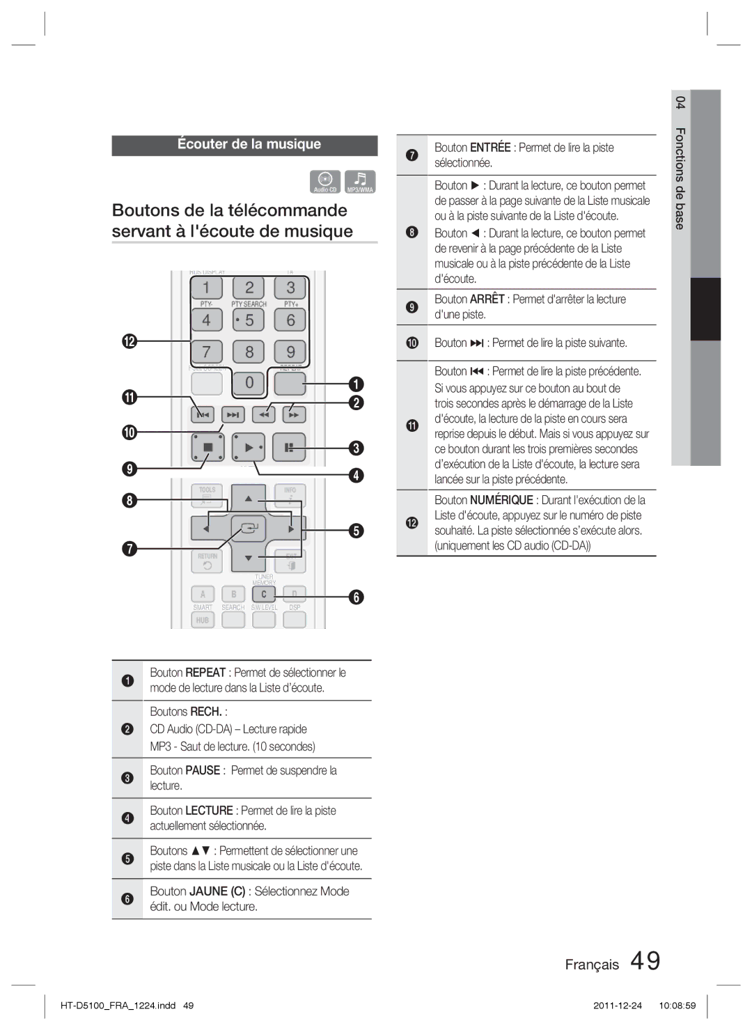 Samsung HT-D5100/EN, HT-D5100/XN manual Boutons de la télécommande servant à lécoute de musique, Écouter de la musique 