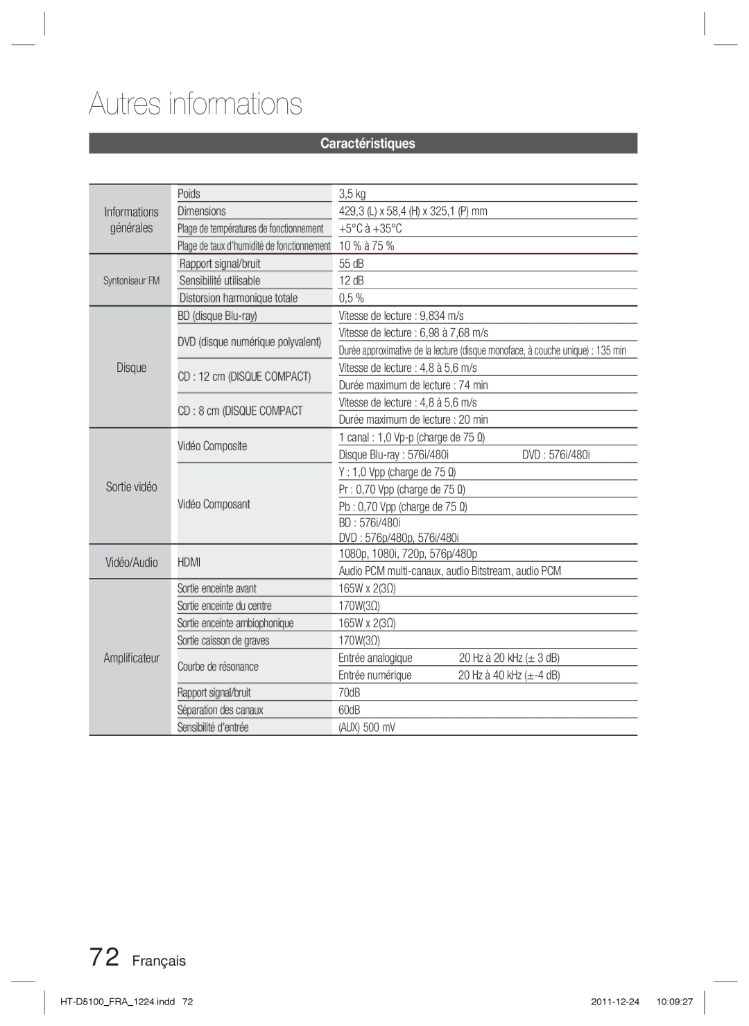 Samsung HT-D5100/XE, HT-D5100/EN, HT-D5100/XN, HT-D5100/ZF manual Caractéristiques 