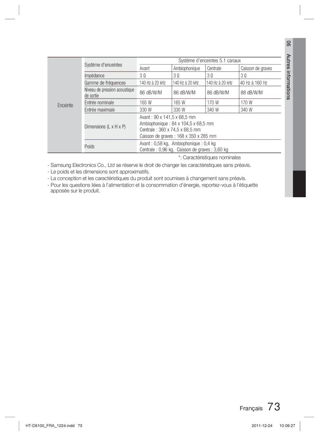 Samsung HT-D5100/EN manual Système denceintes Système d’enceintes 5.1 canaux Avant, Centrale, Impédance Gamme de fréquences 