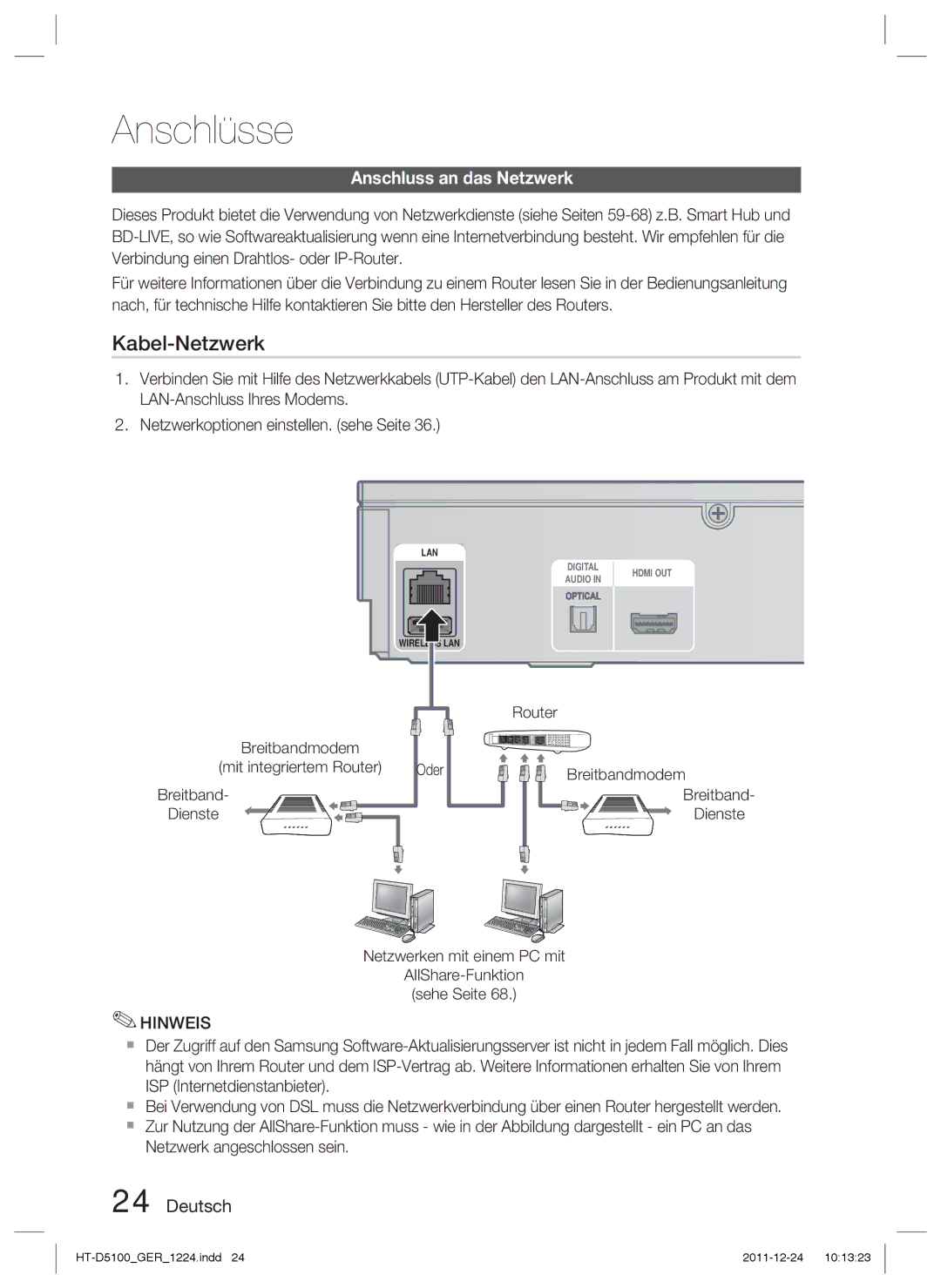 Samsung HT-D5100/ZF, HT-D5100/EN Anschluss an das Netzwerk, Breitbandmodem, Breitband Dienste, Mit integriertem Router 